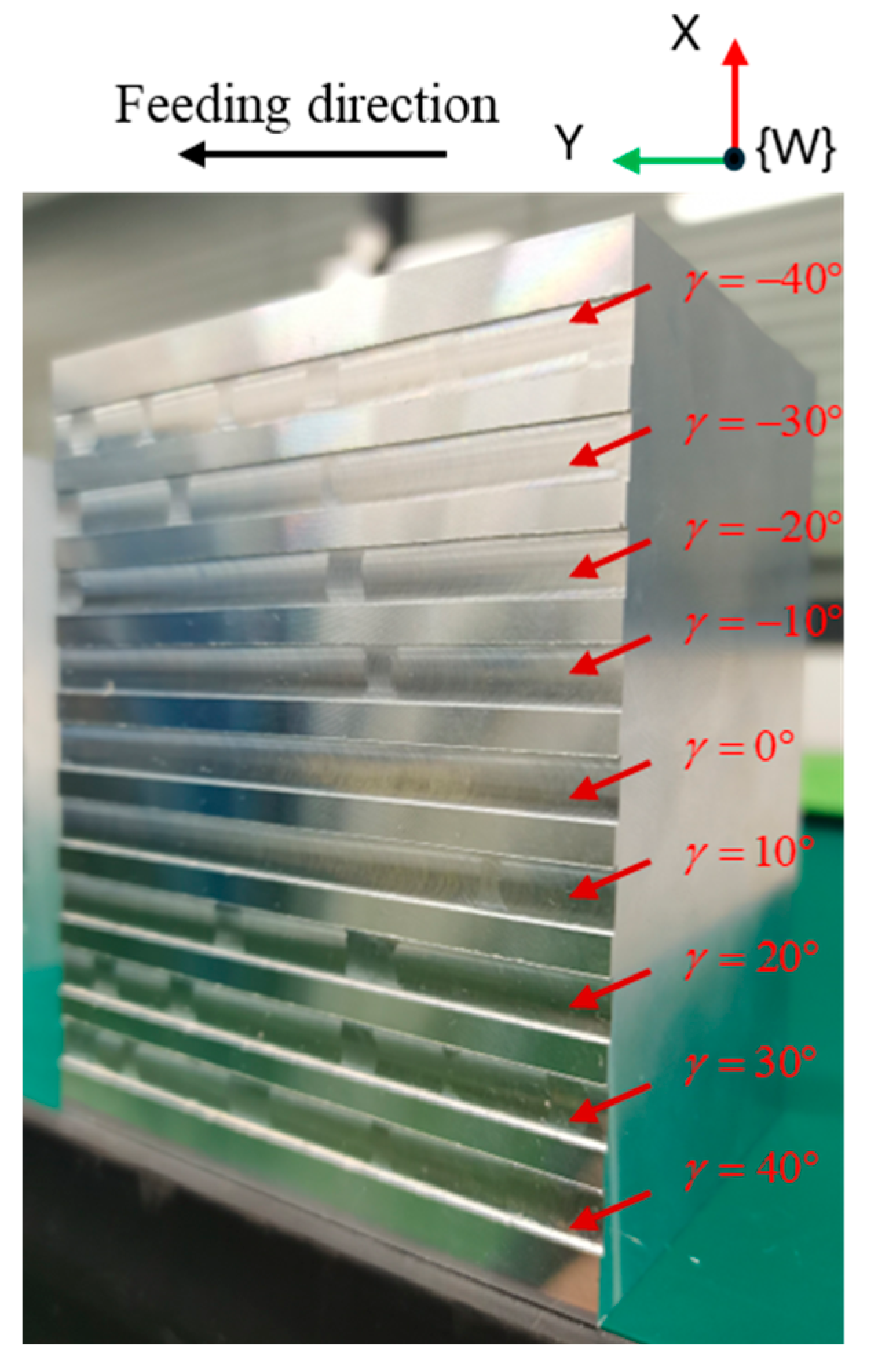 Applsci 14 01877 g011