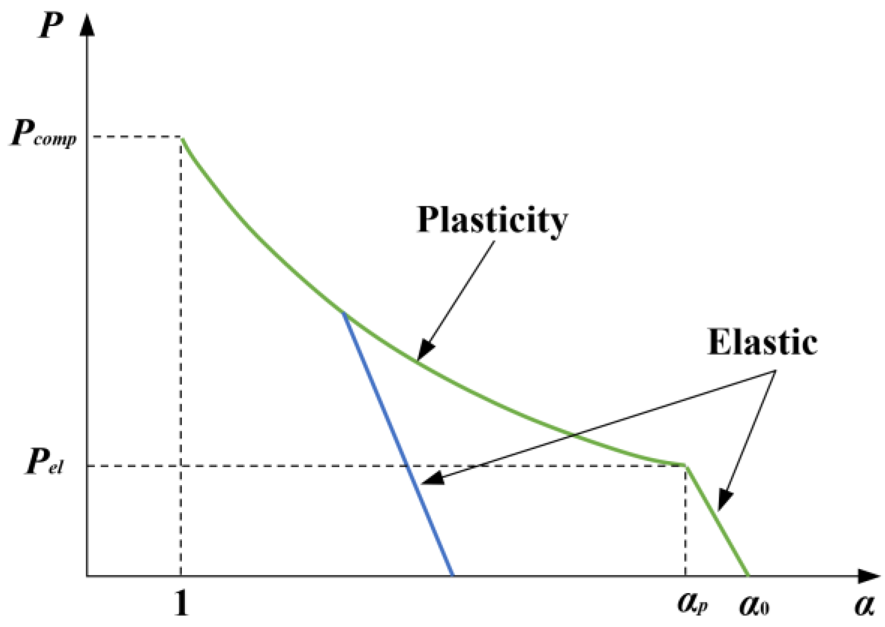 Applsci 14 01878 g001