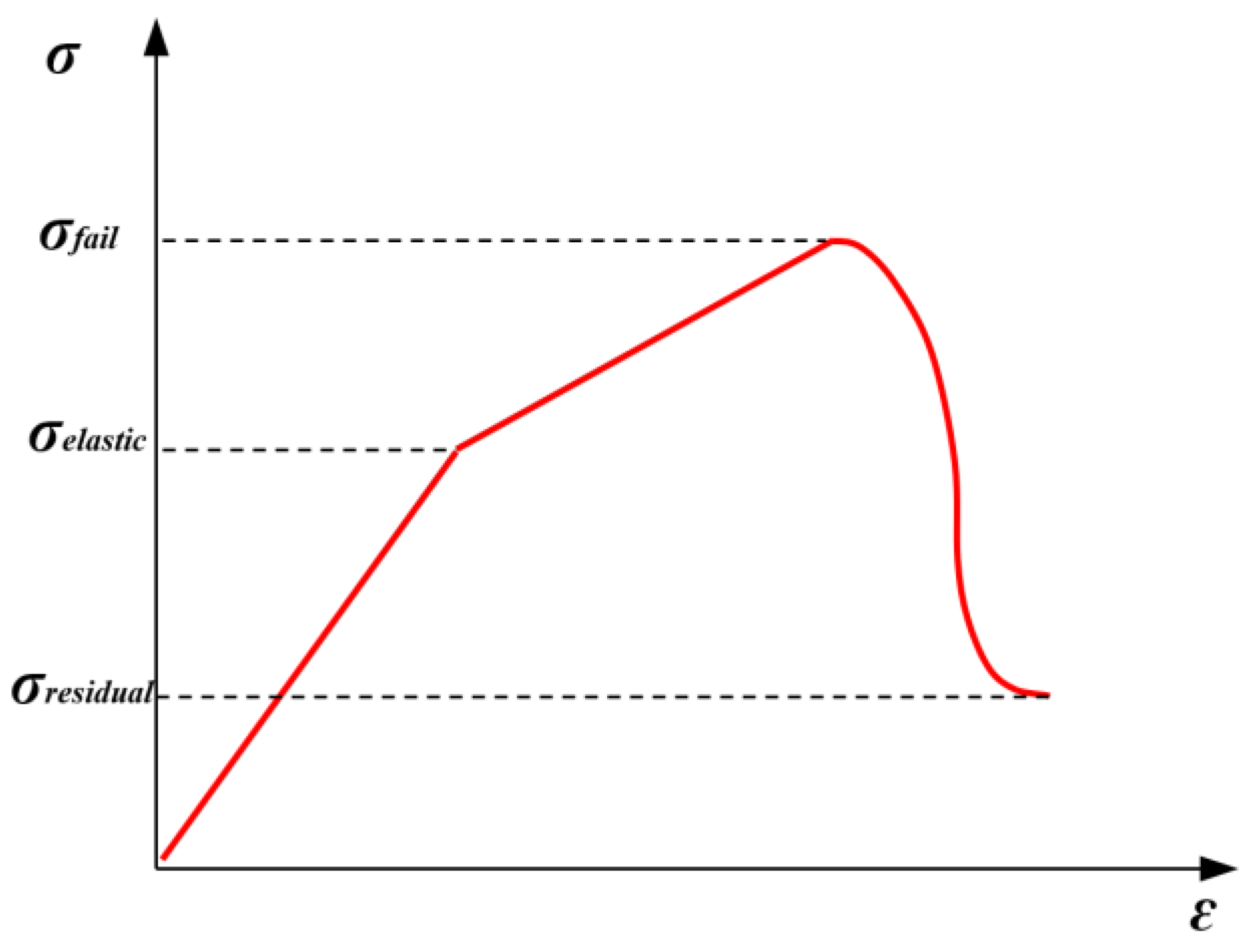 Applsci 14 01878 g003