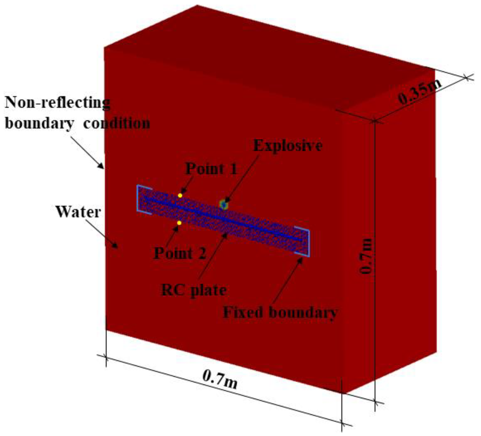 Applsci 14 01878 g004