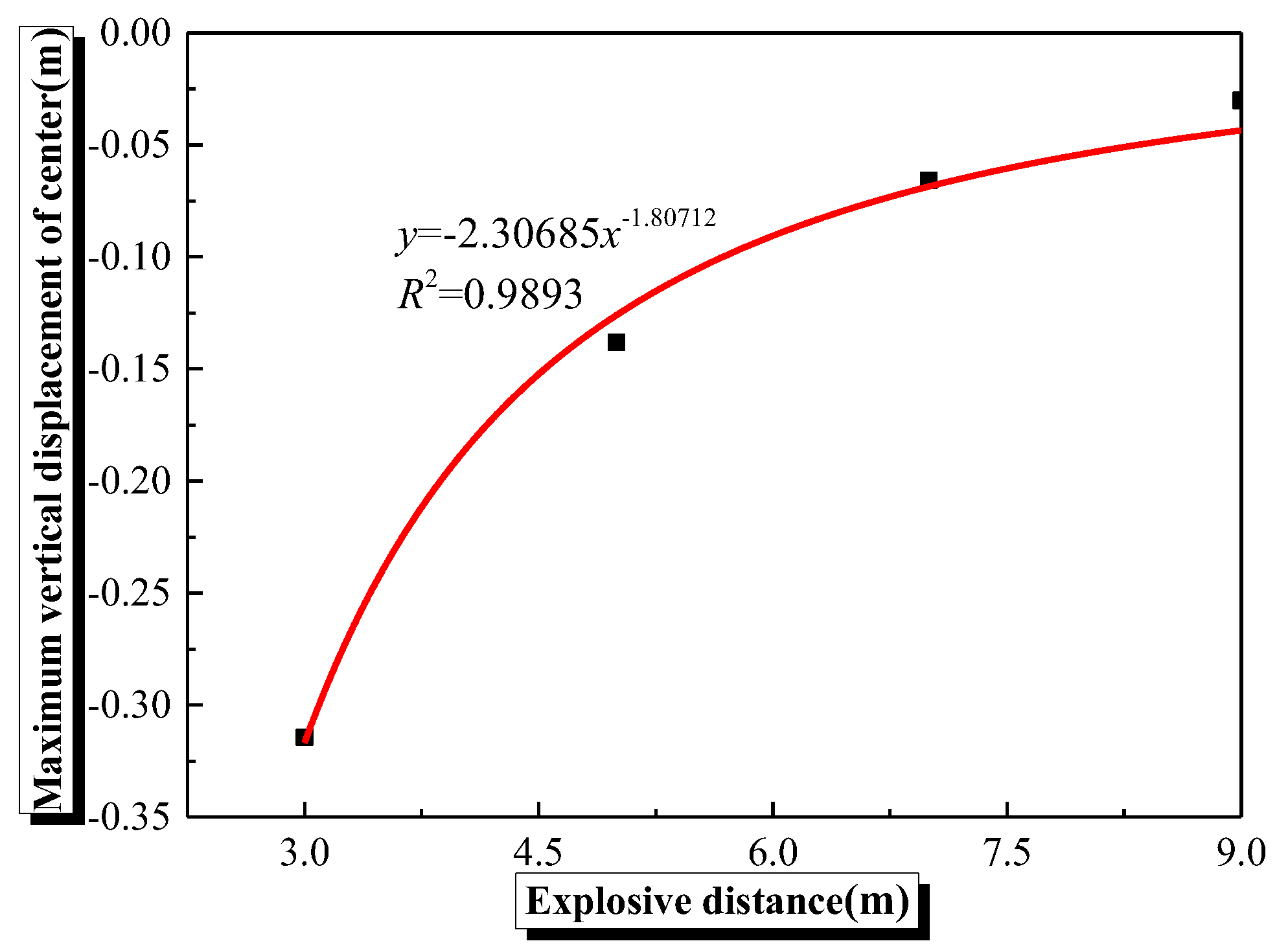 Applsci 14 01878 g027