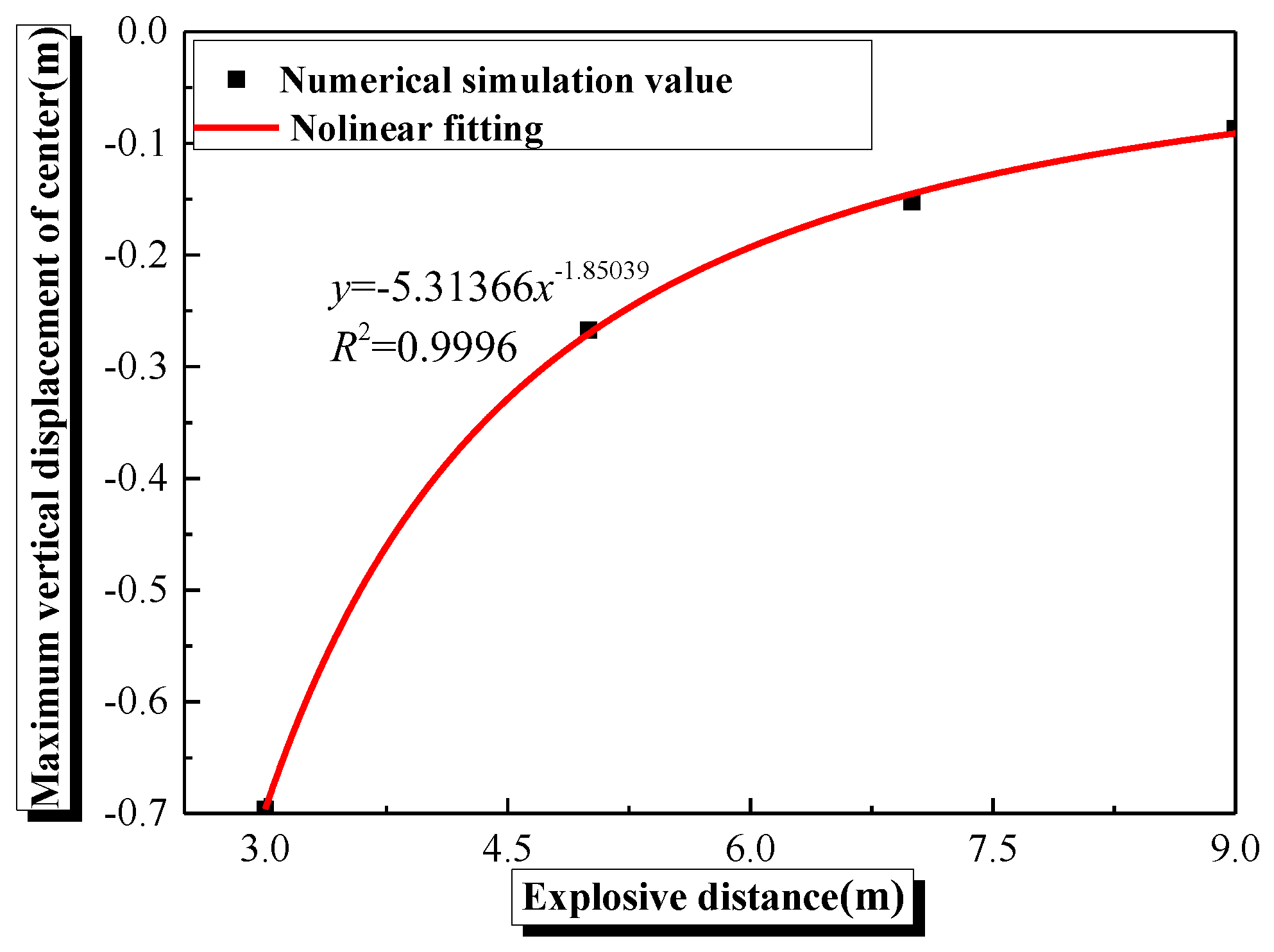 Applsci 14 01878 g030
