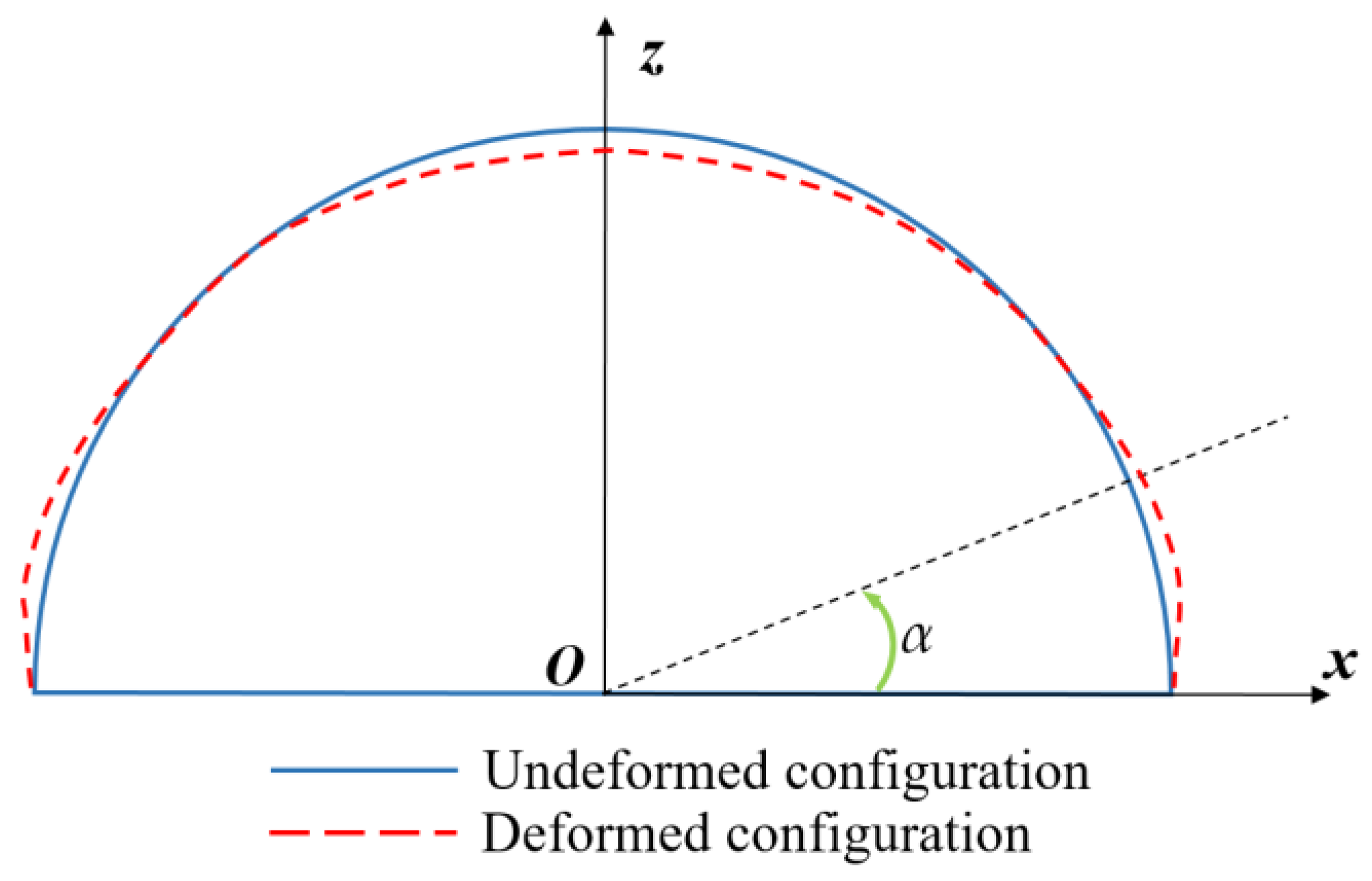 Applsci 14 01878 g037