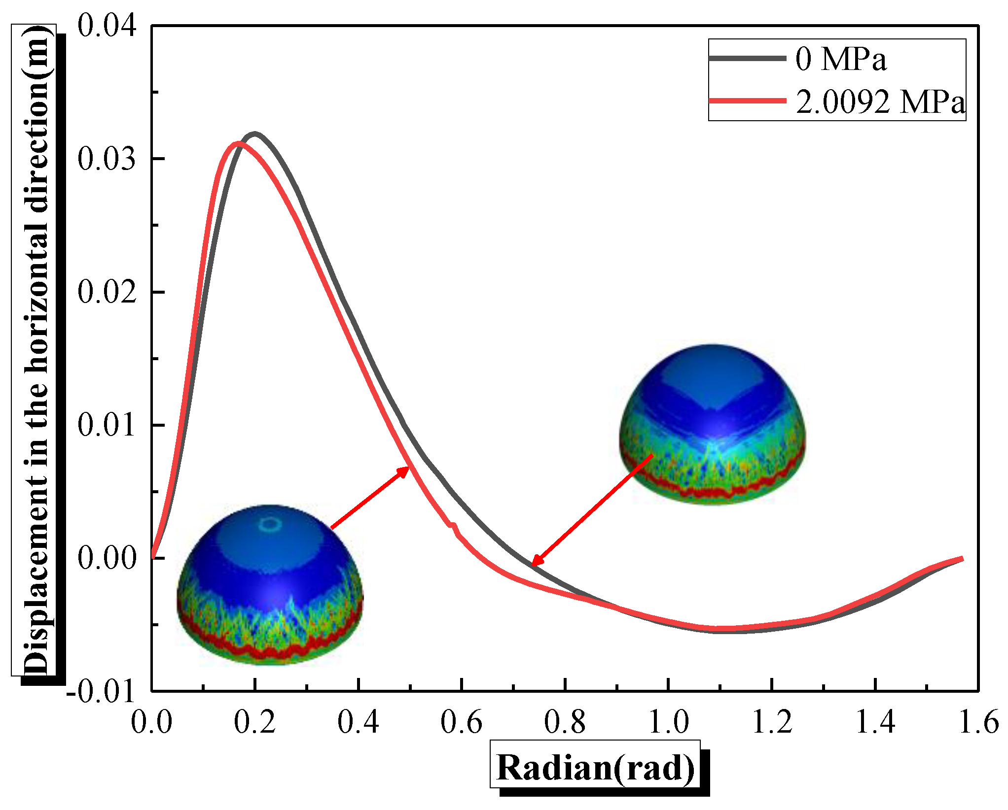 Applsci 14 01878 g038
