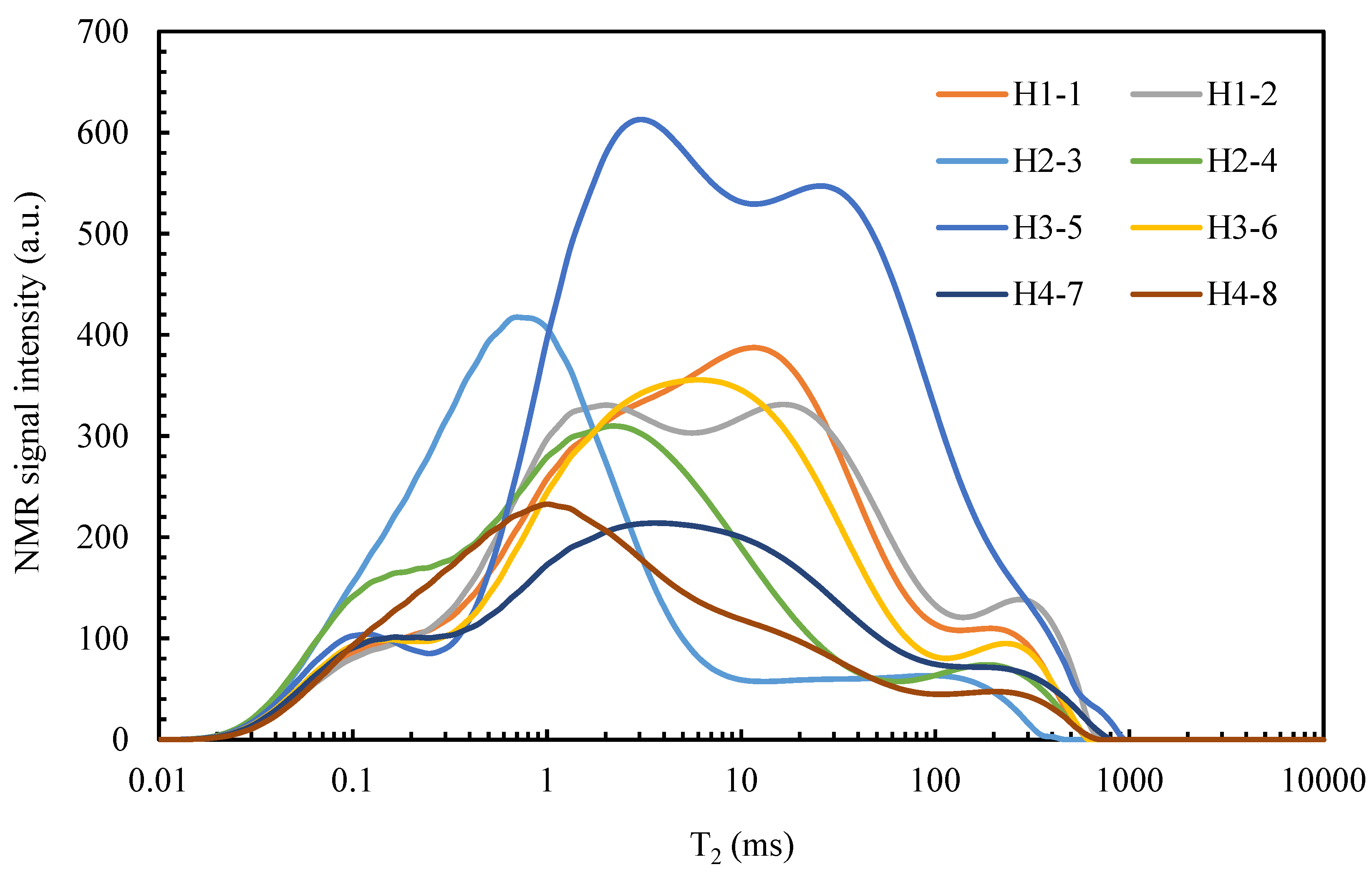 Applsci 14 01881 g005