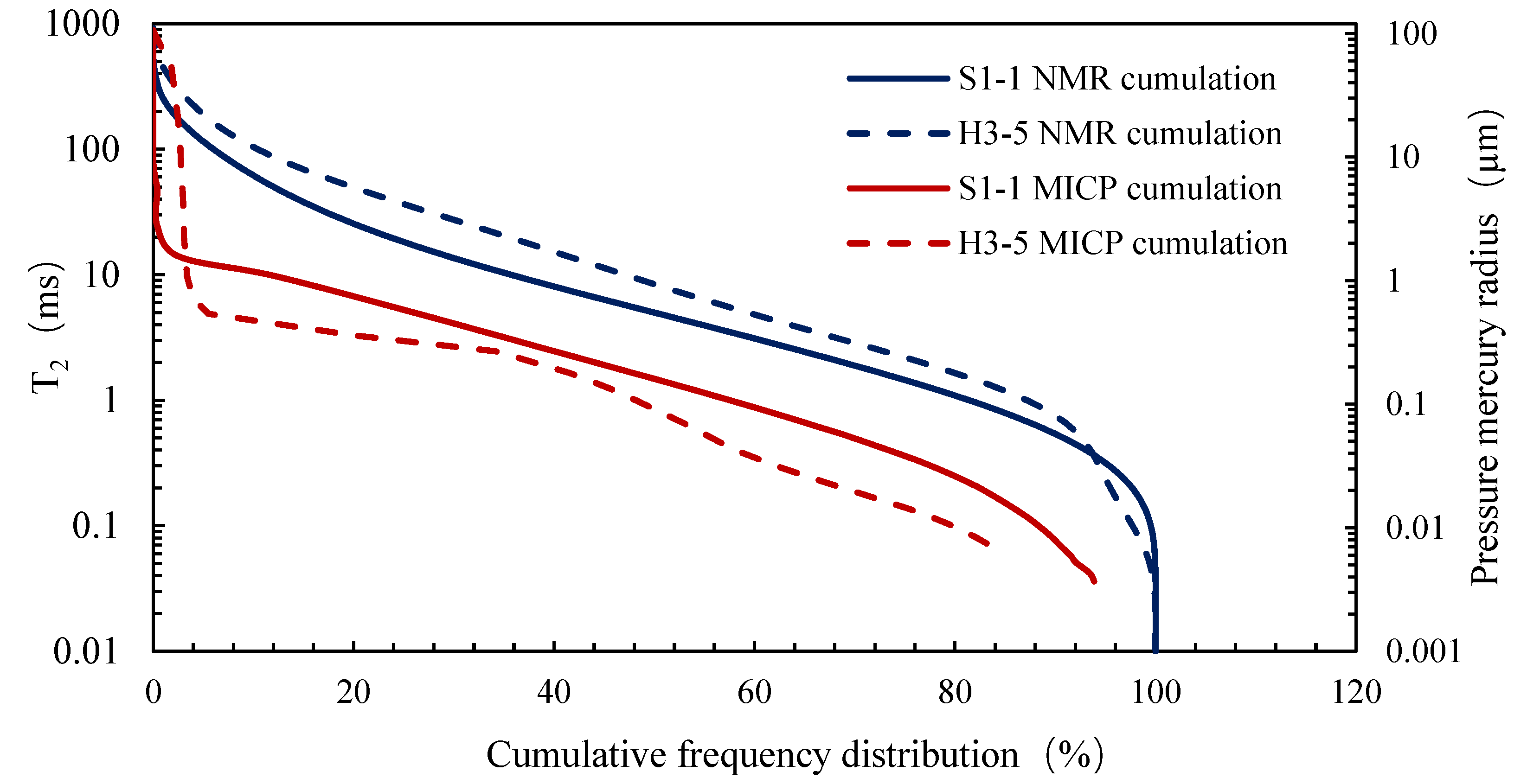 Applsci 14 01881 g006