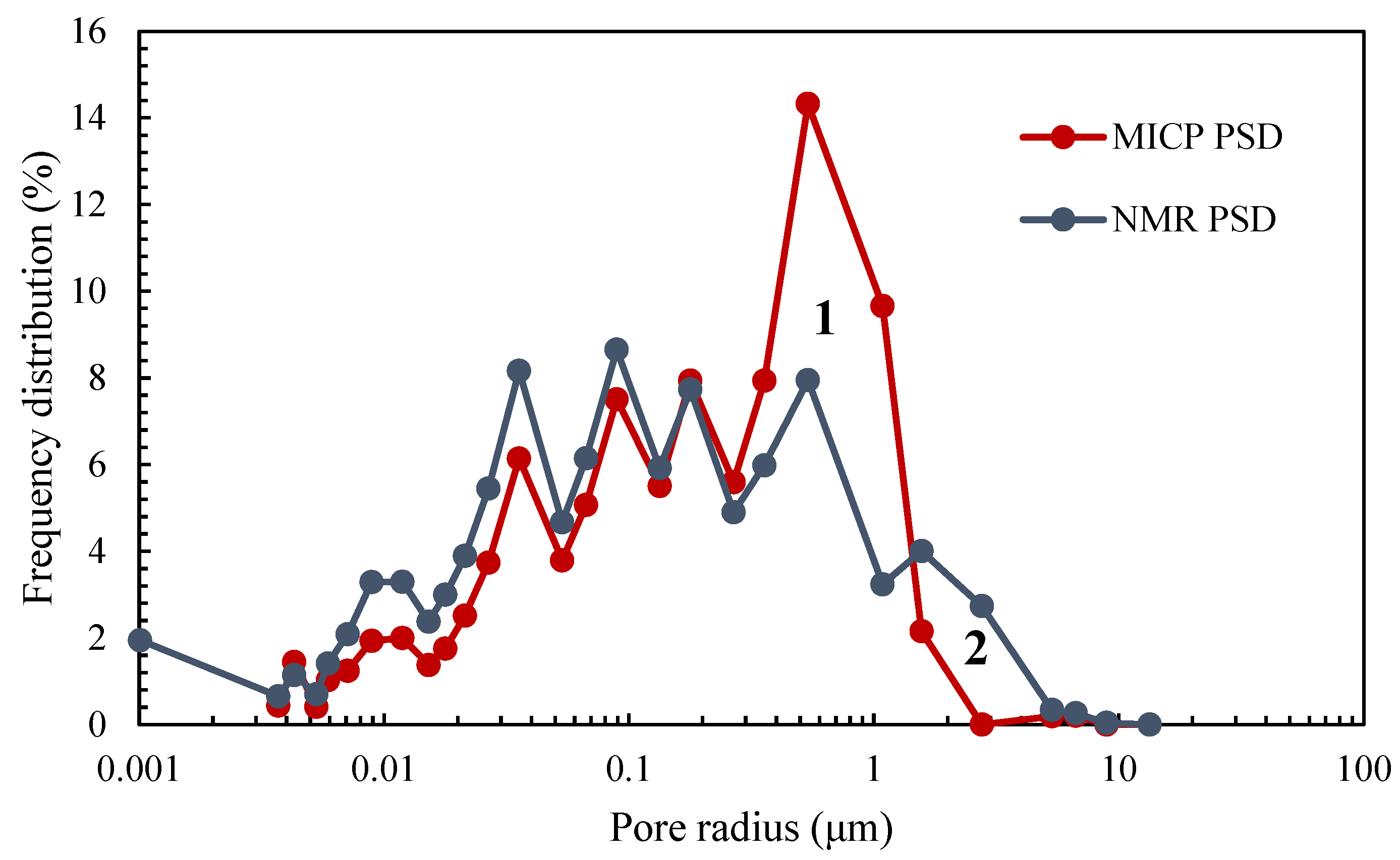 Applsci 14 01881 g008