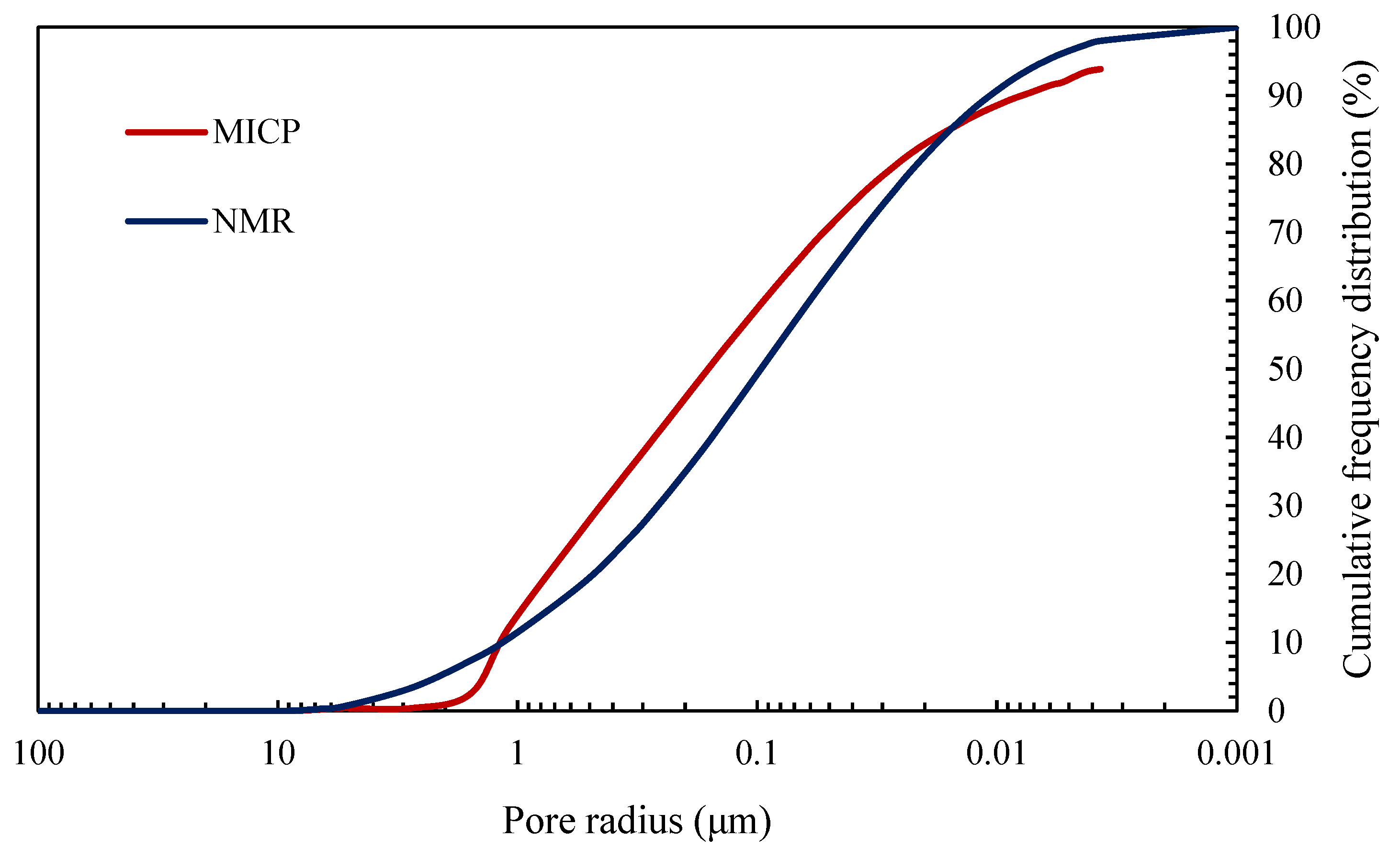 Applsci 14 01881 g013