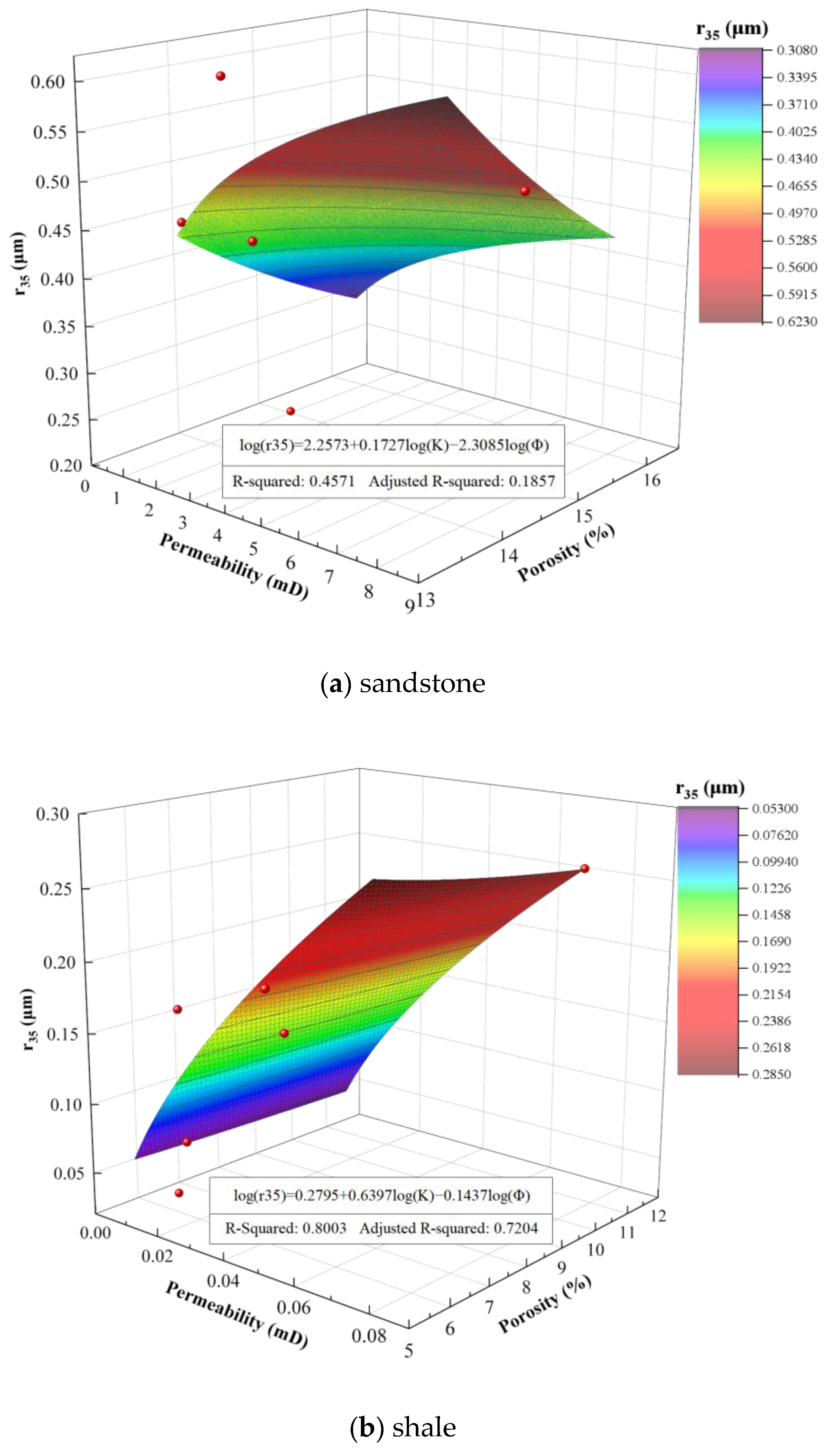 Applsci 14 01881 g015