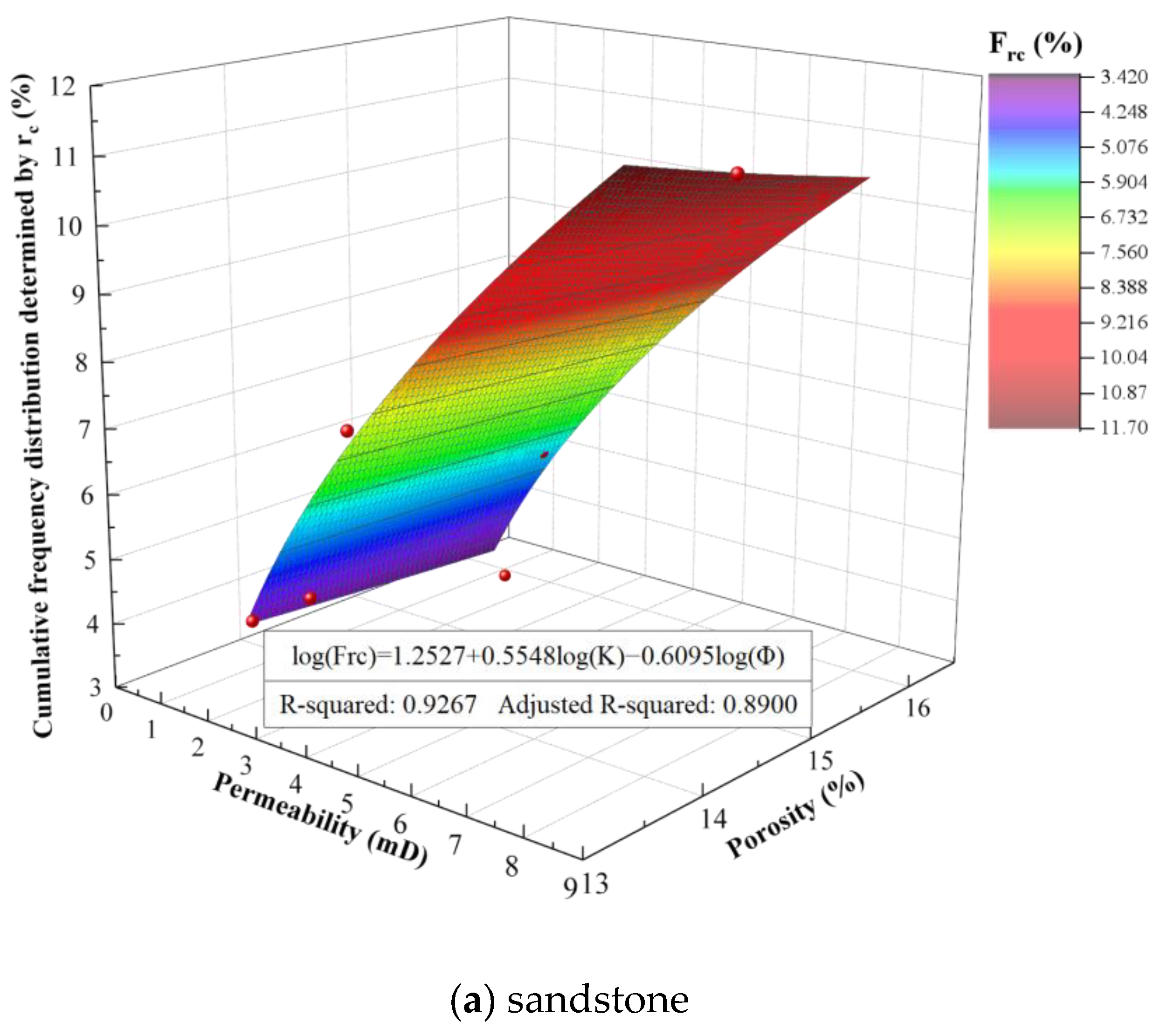 Applsci 14 01881 g016a