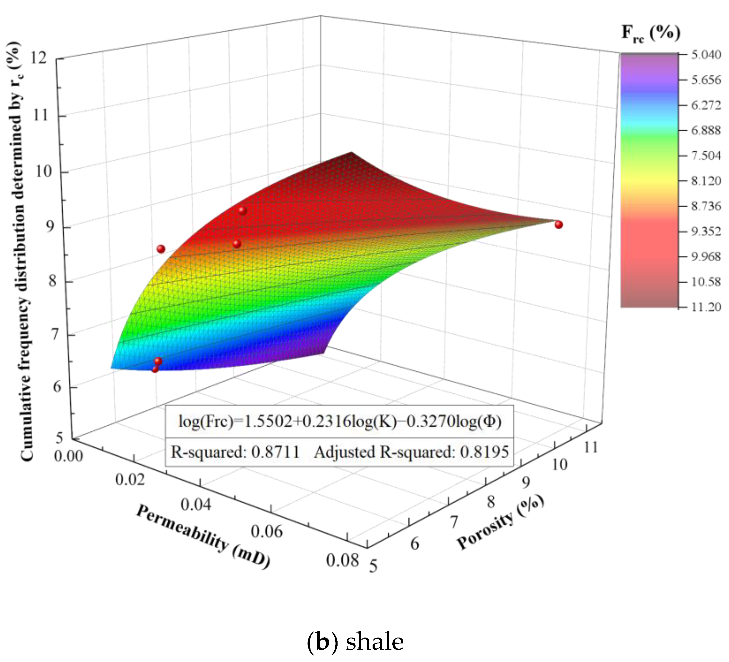 Applsci 14 01881 g016b