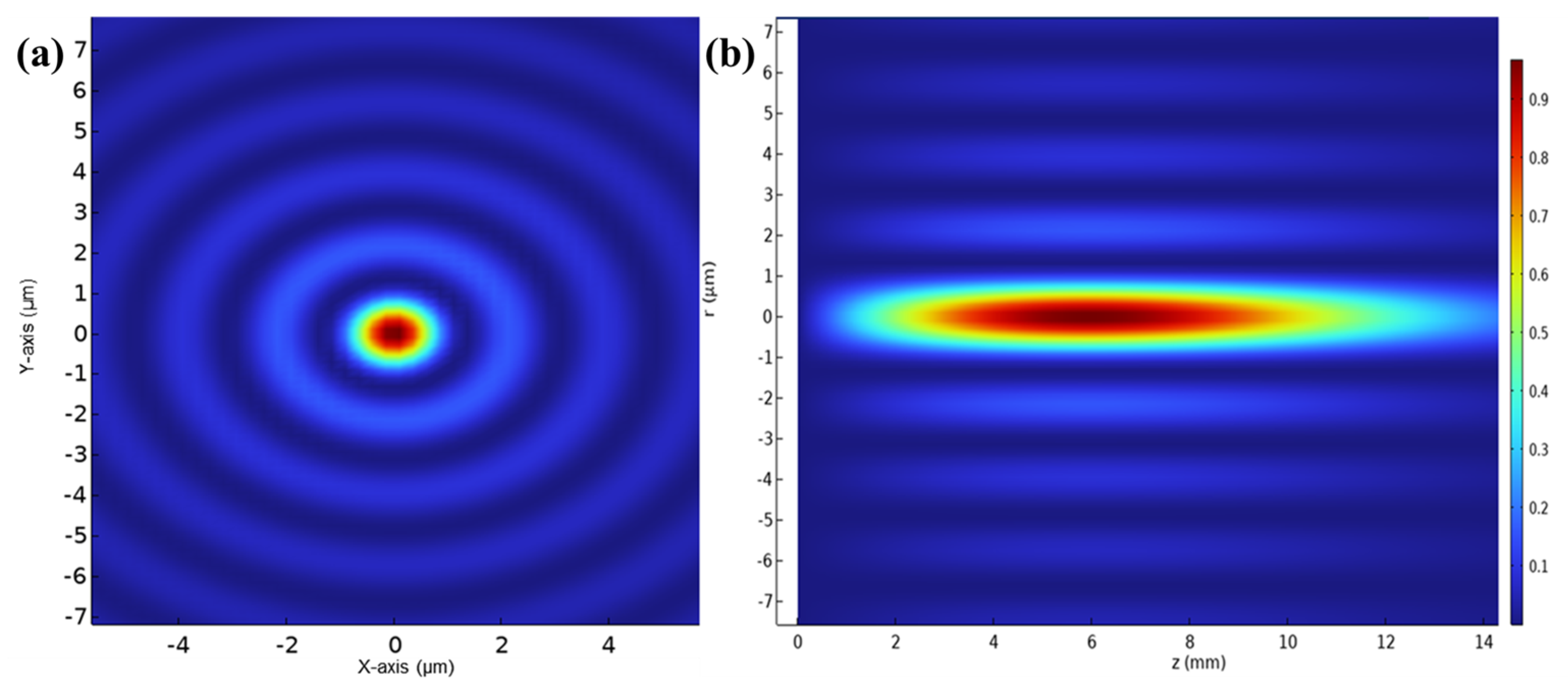 Applsci 14 01885 g002 Applsci 14 01885 g002
