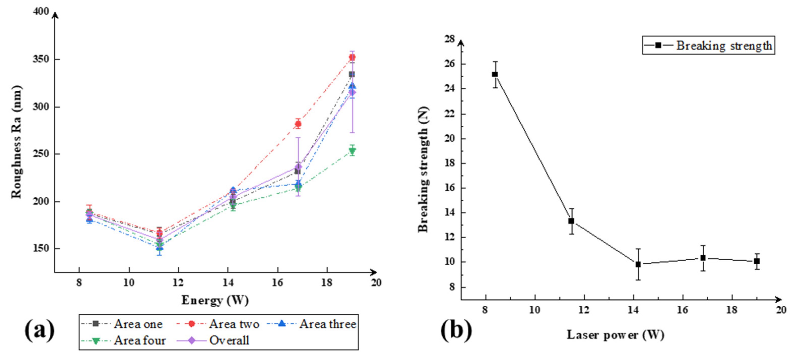 Applsci 14 01885 g007 Applsci 14 01885 g007