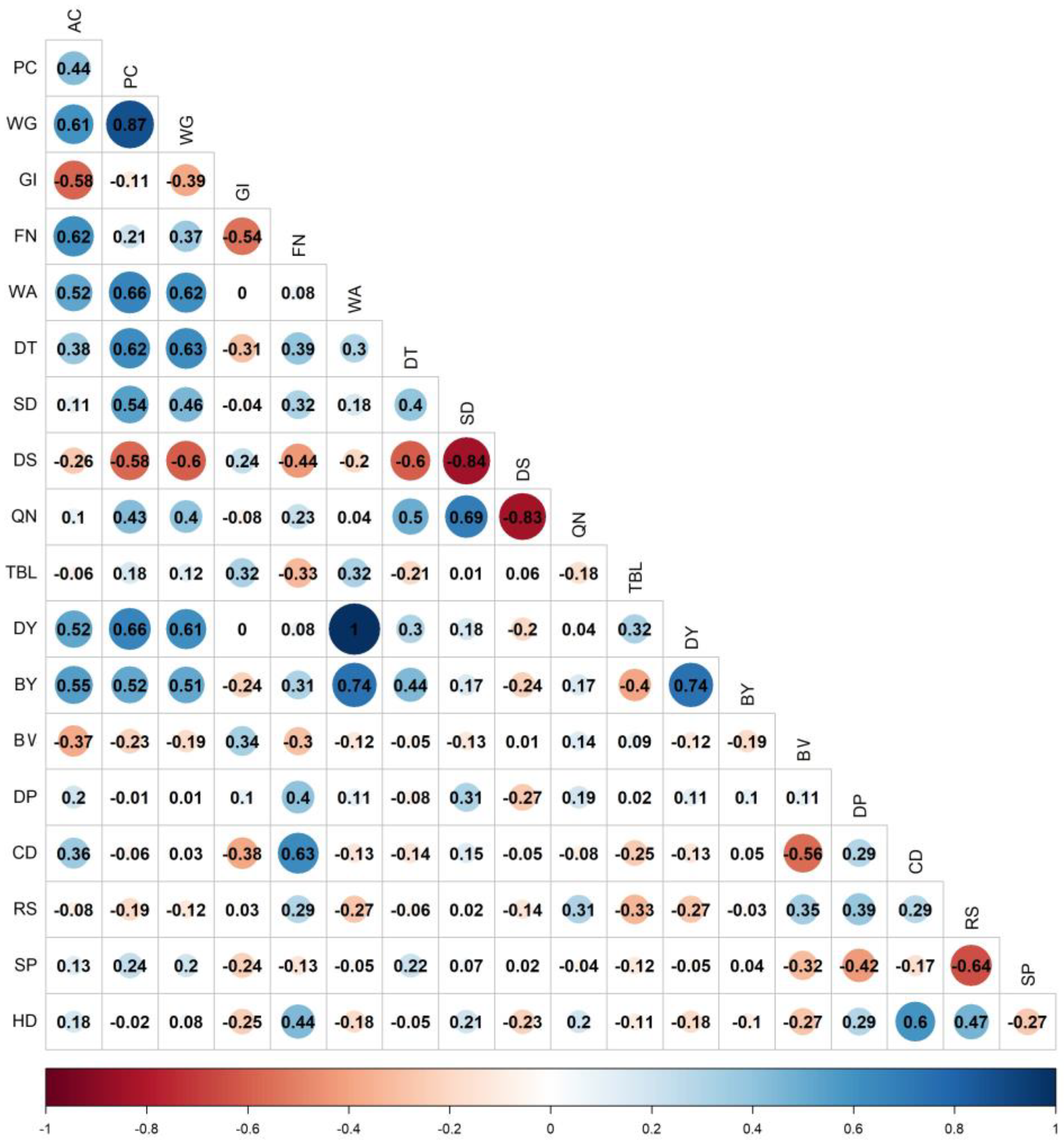 Applsci 14 01886 g001