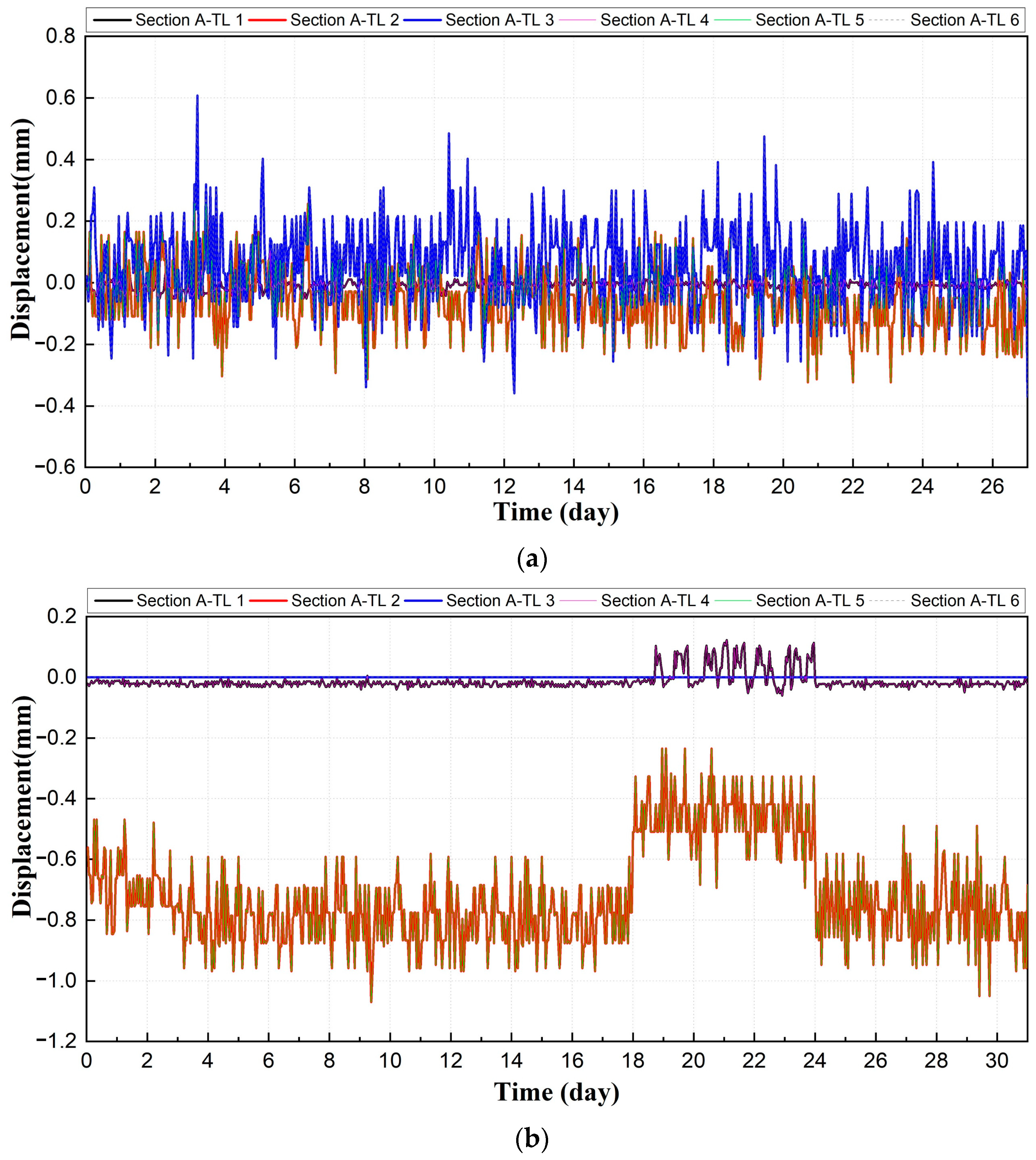 Applsci 14 01887 g003