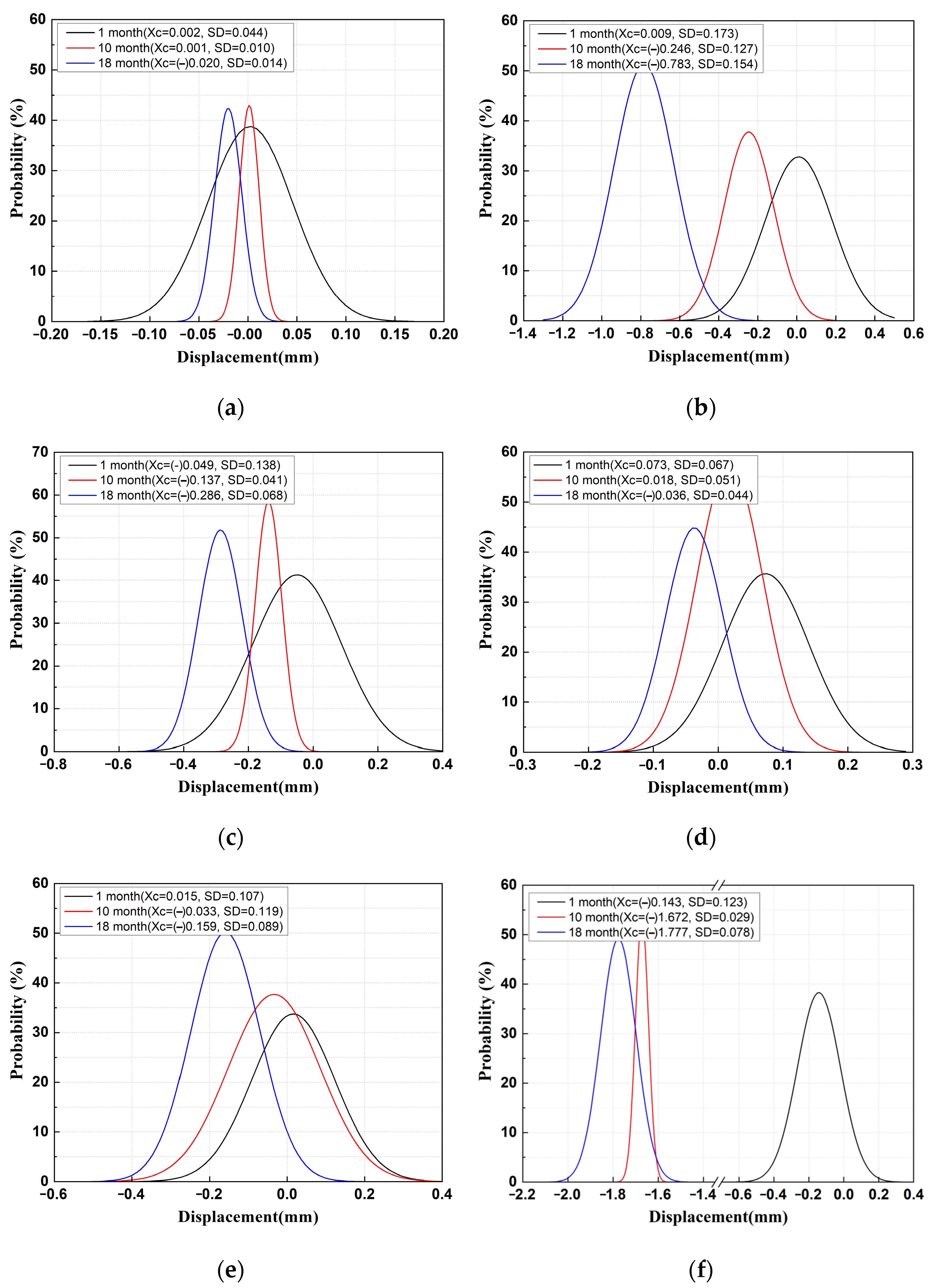 Applsci 14 01887 g005