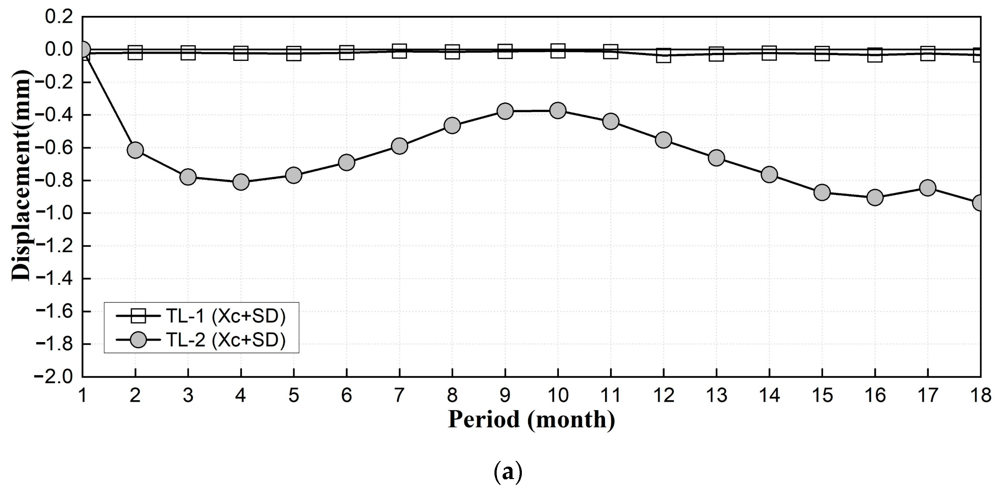 Applsci 14 01887 g006a