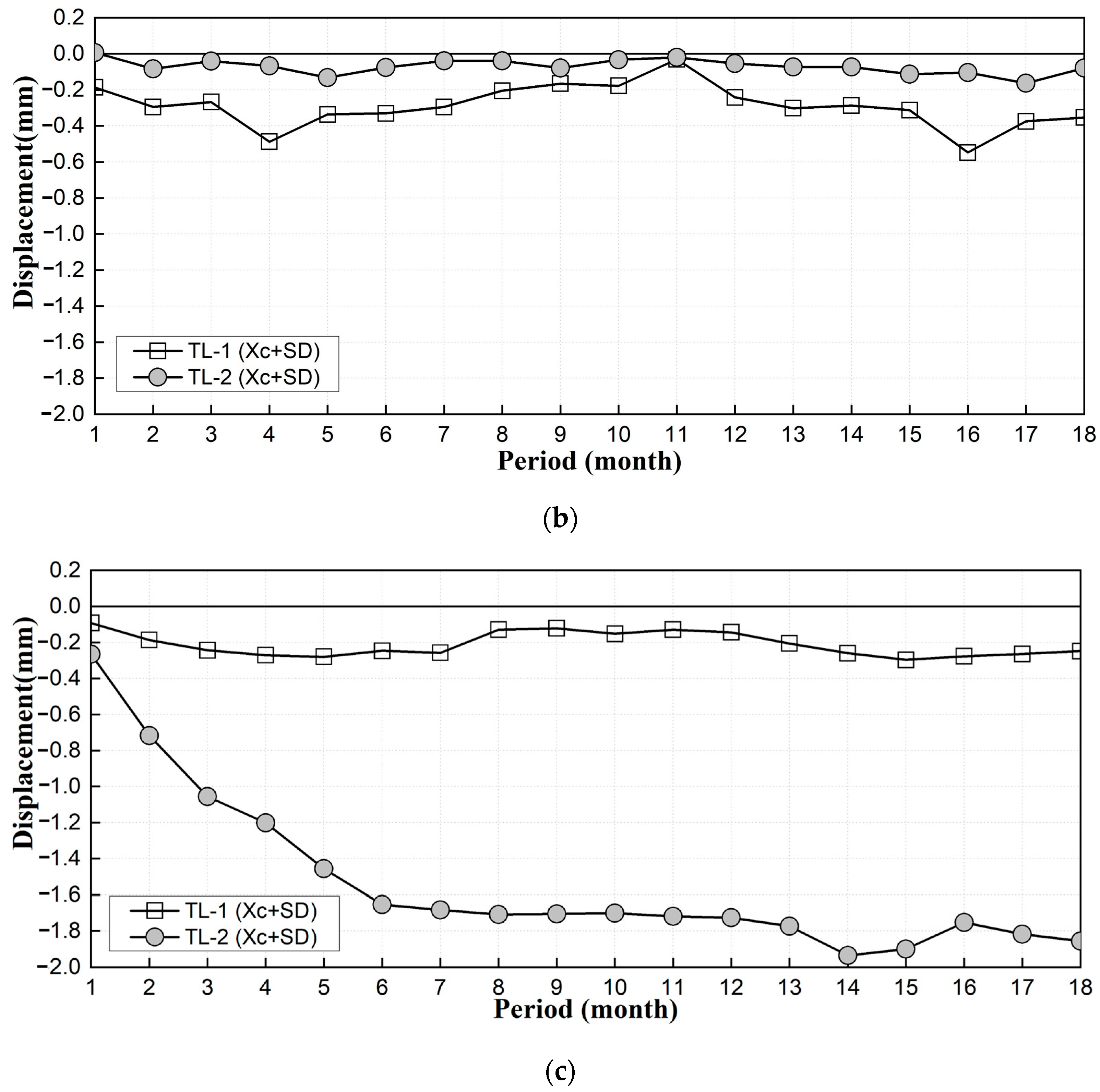 Applsci 14 01887 g006b