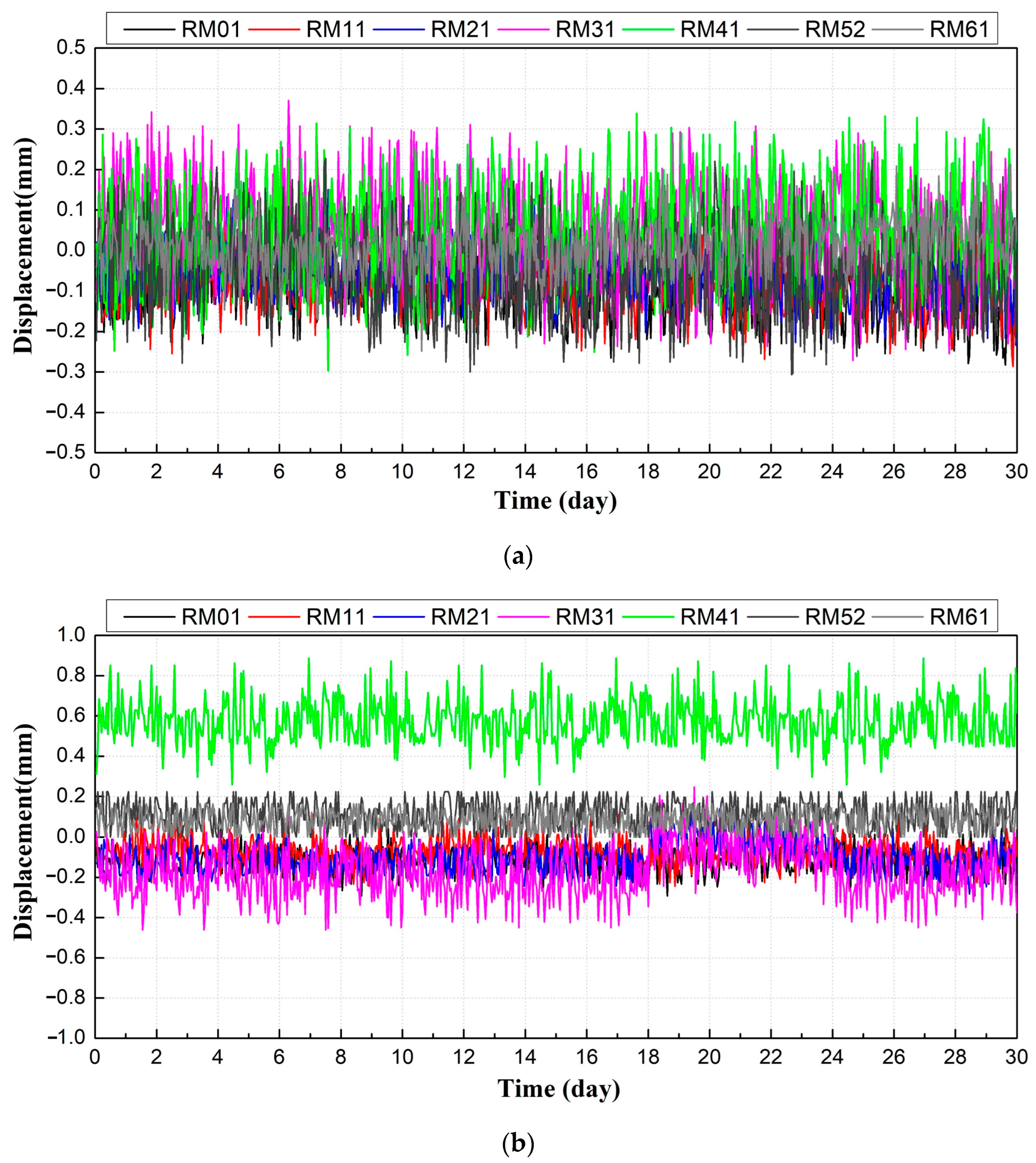 Applsci 14 01887 g007