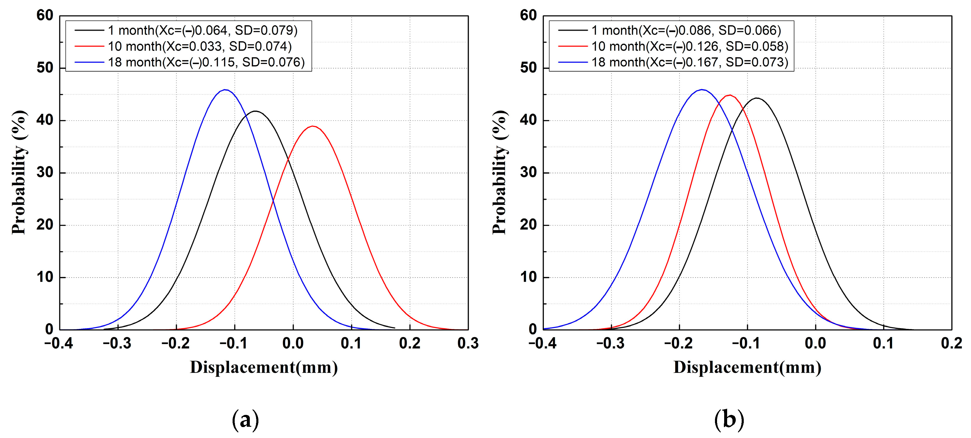 Applsci 14 01887 g009a