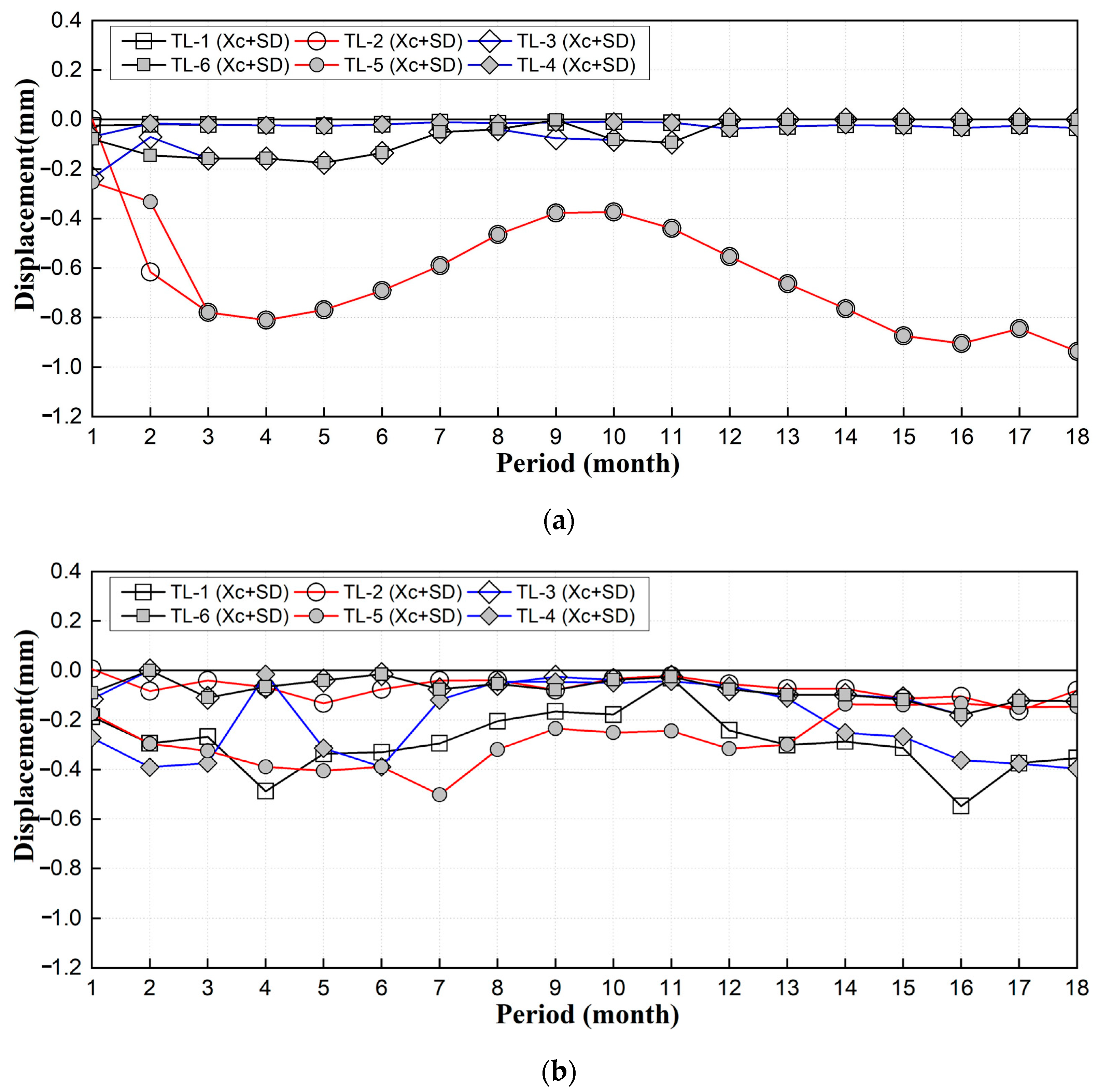 Applsci 14 01887 g010a