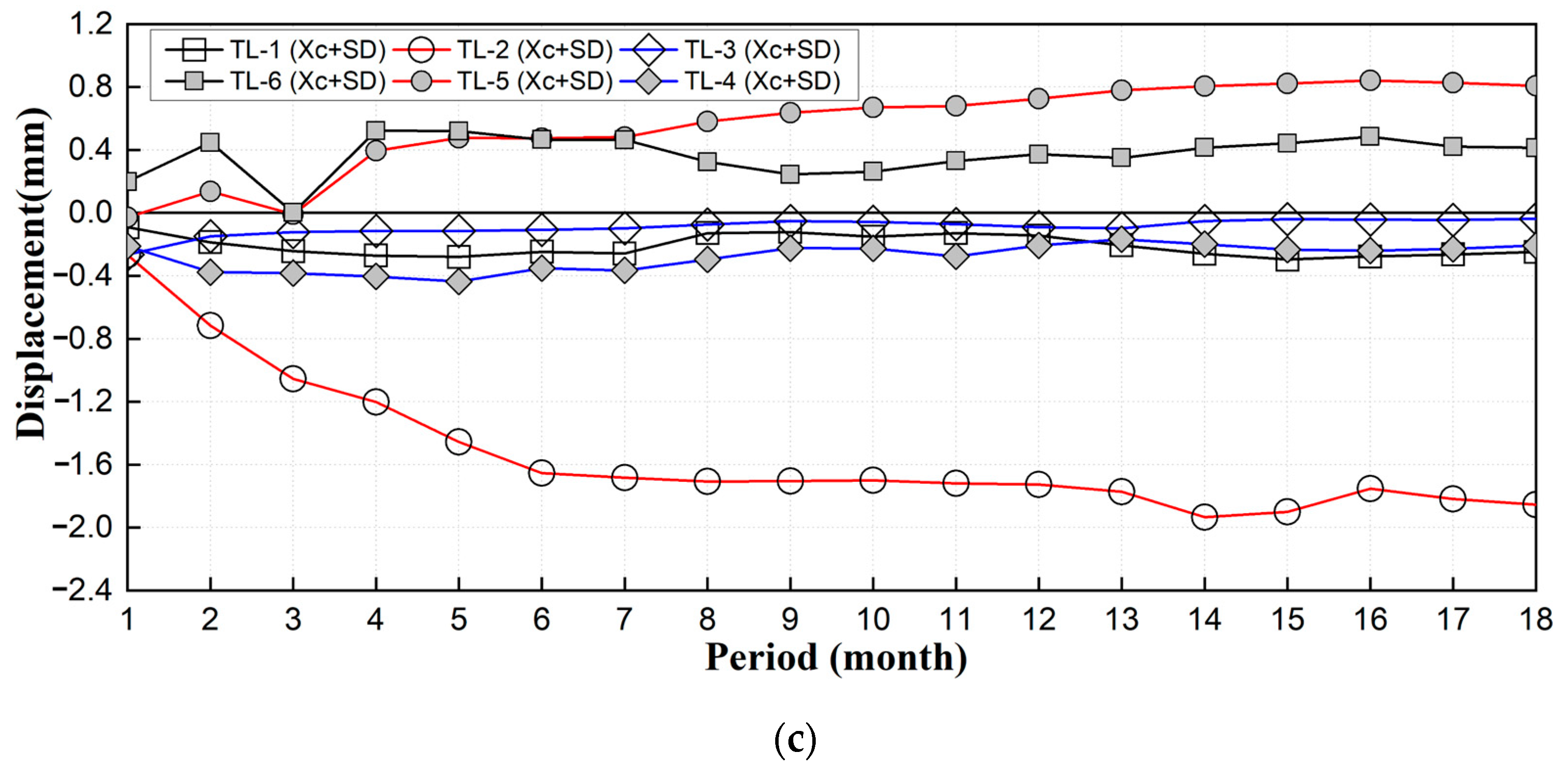 Applsci 14 01887 g010b