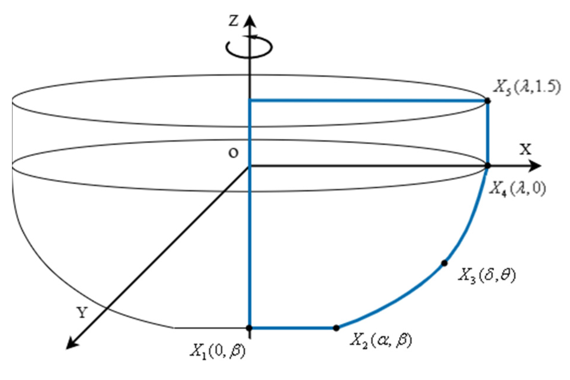 Applsci 14 01889 g006