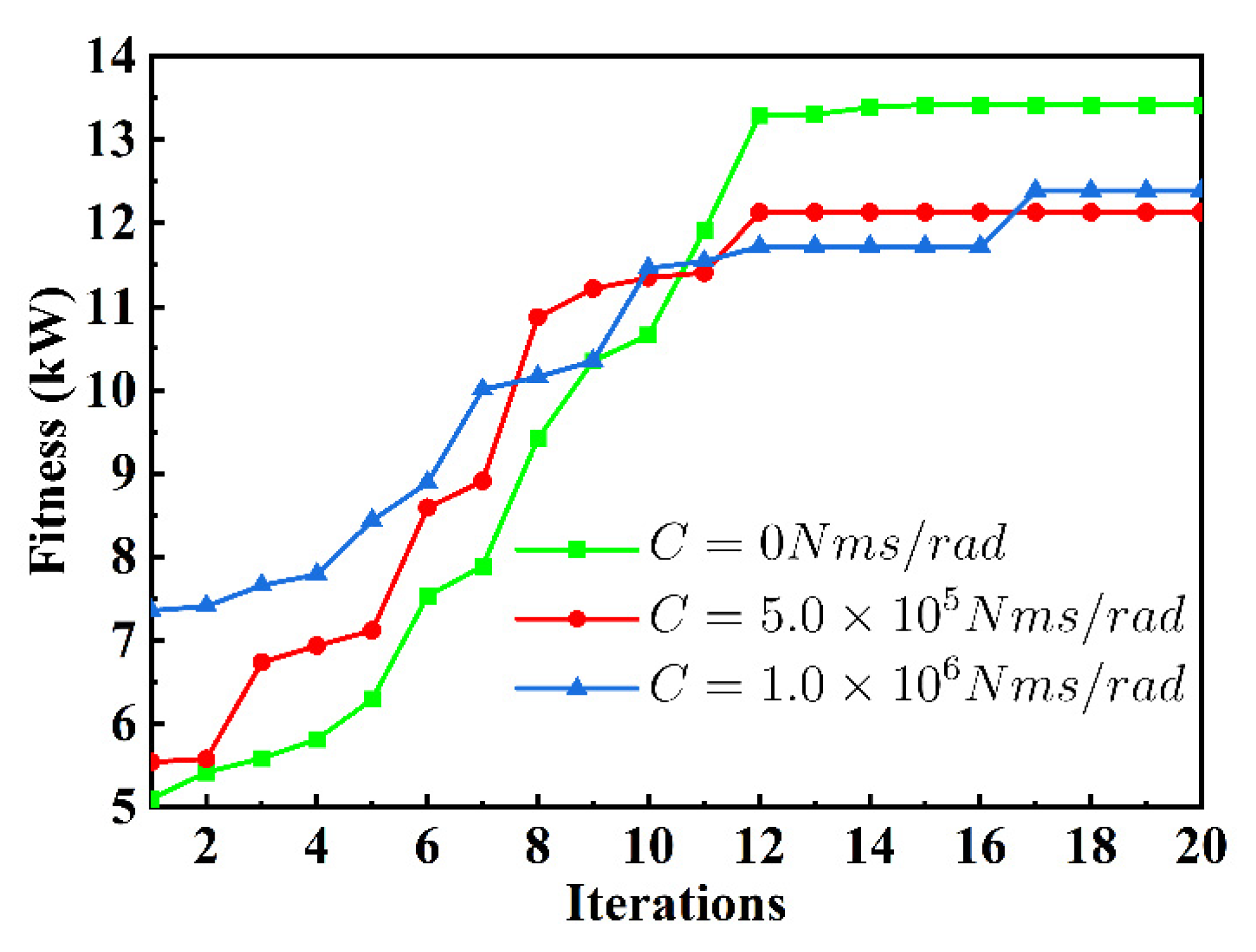 Applsci 14 01889 g011