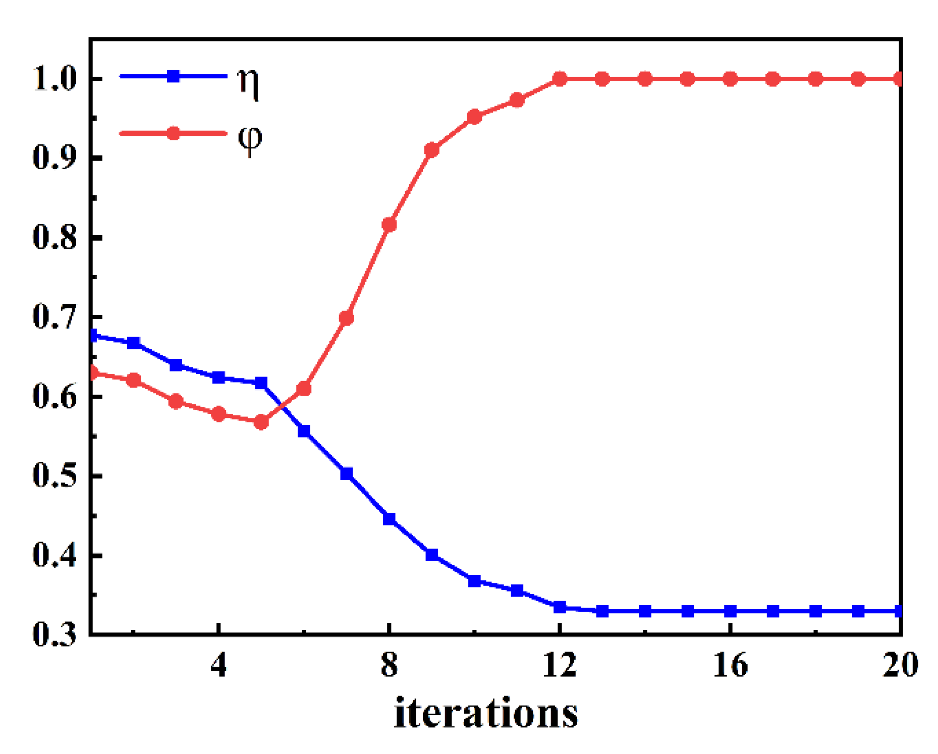 Applsci 14 01889 g014