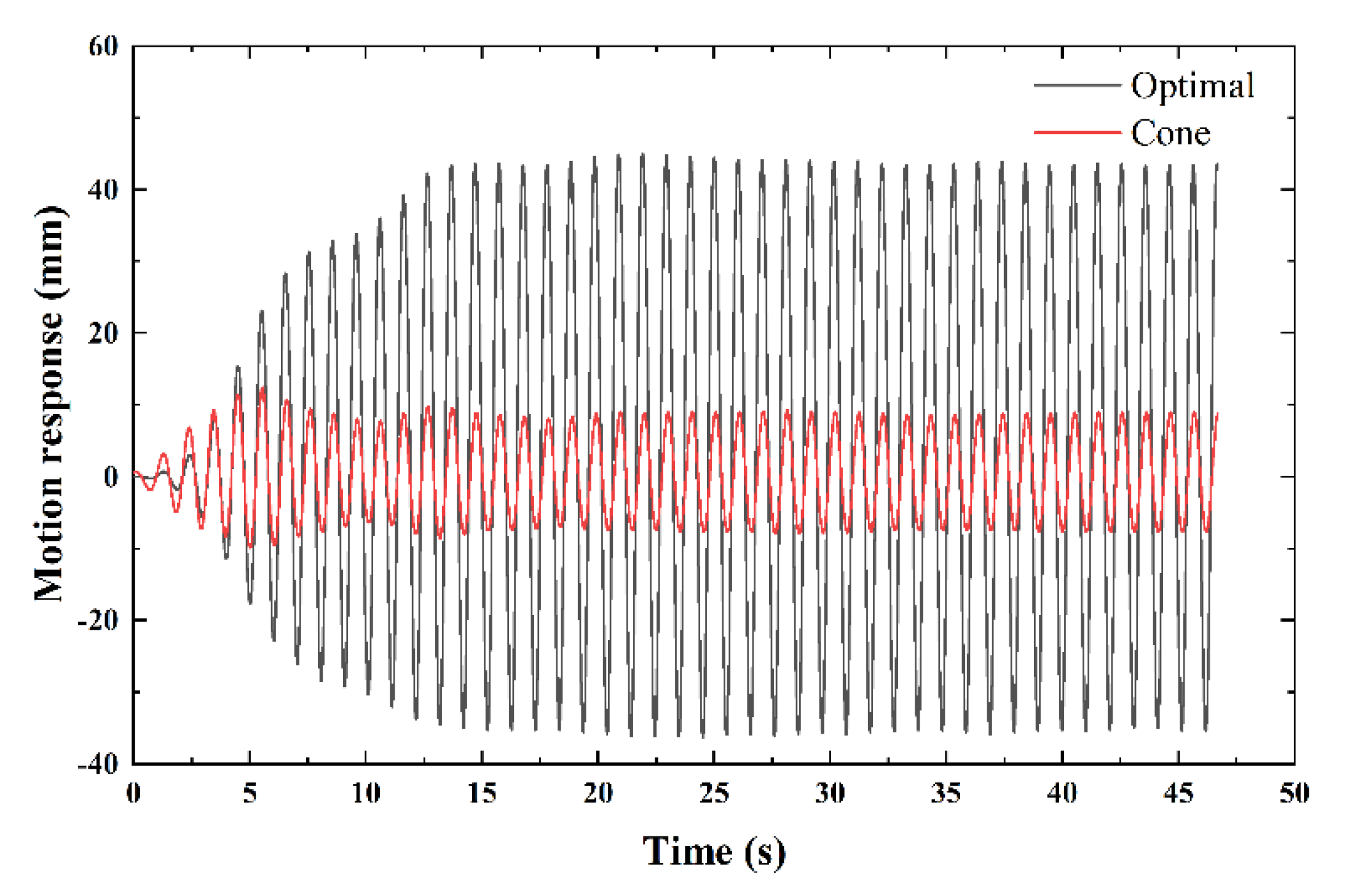 Applsci 14 01889 g016