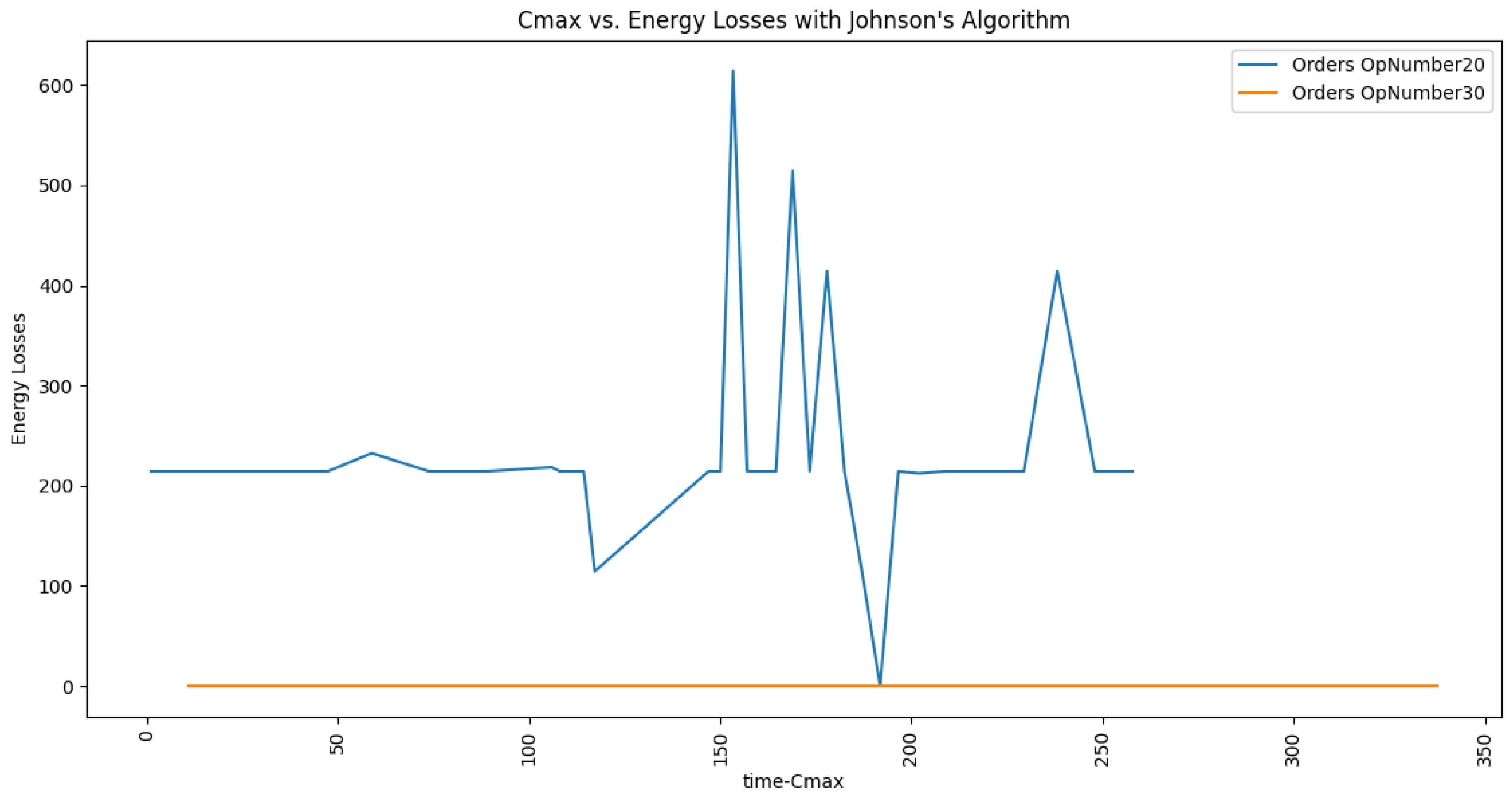 Applsci 14 01890 g007