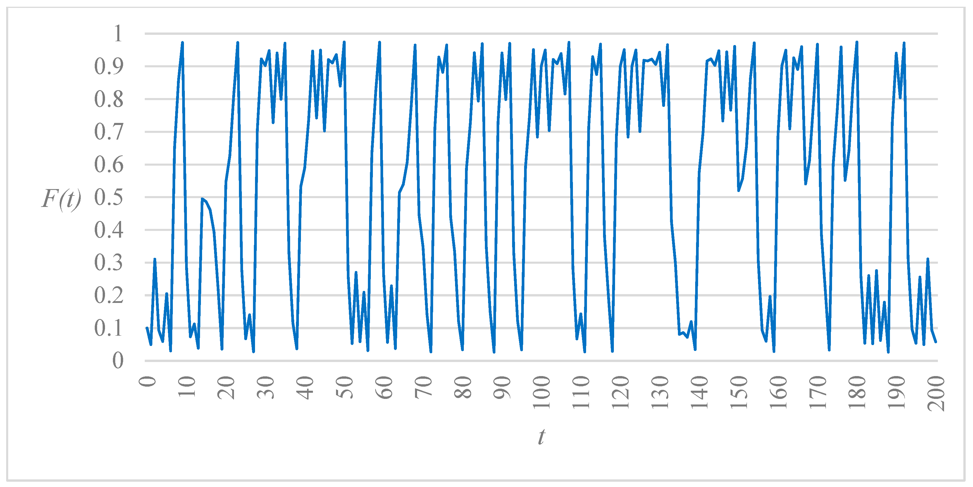 Applsci 14 01891 g007