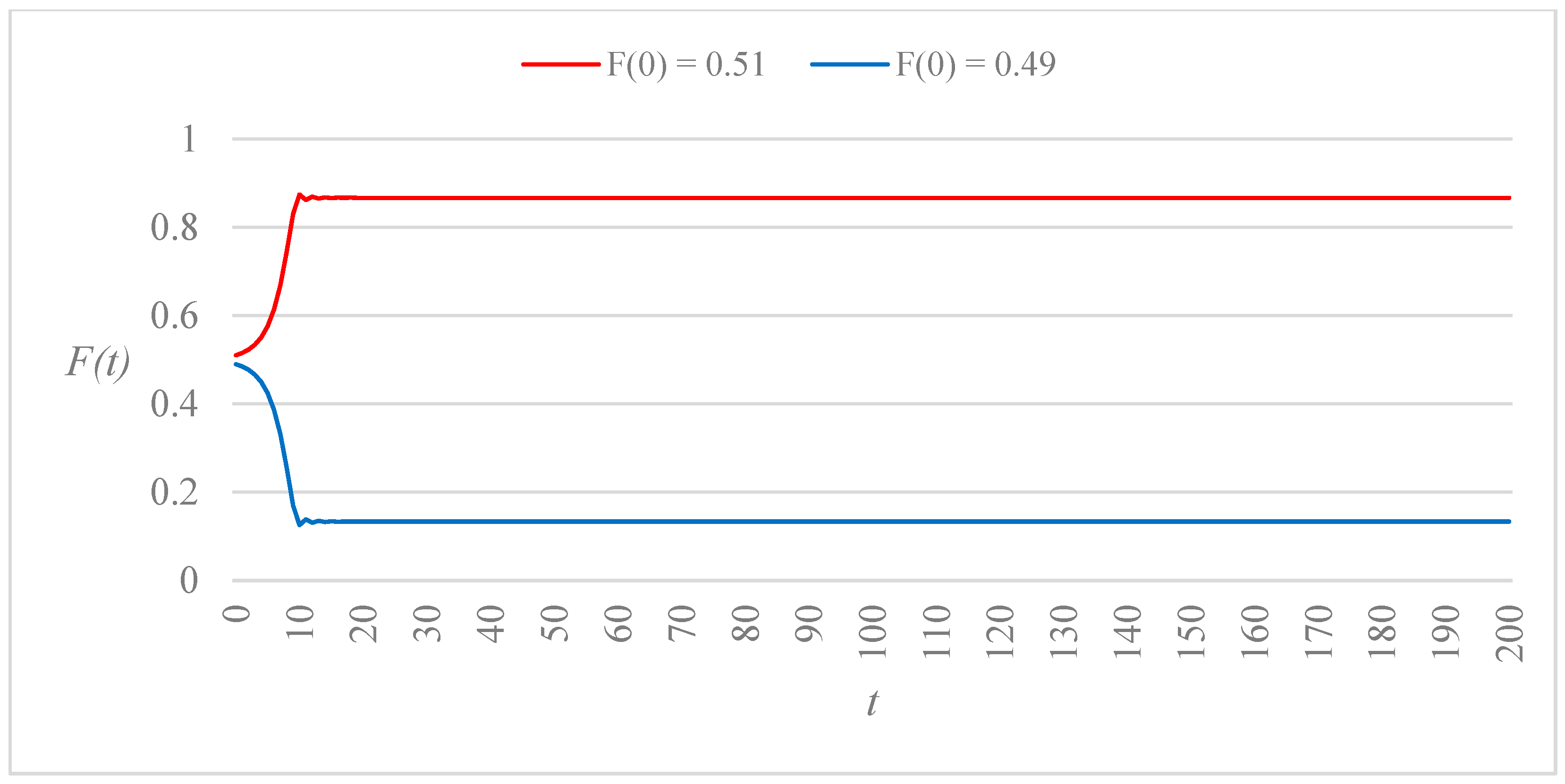 Applsci 14 01891 g008
