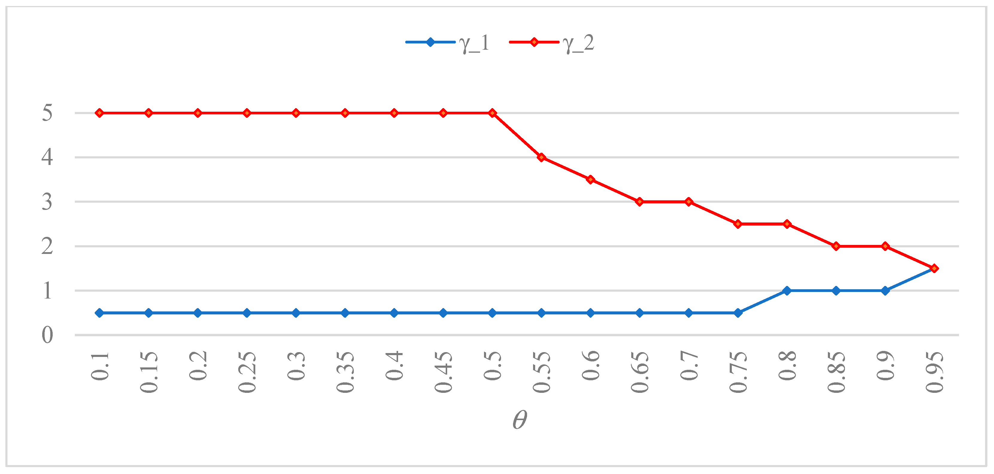 Applsci 14 01891 g011