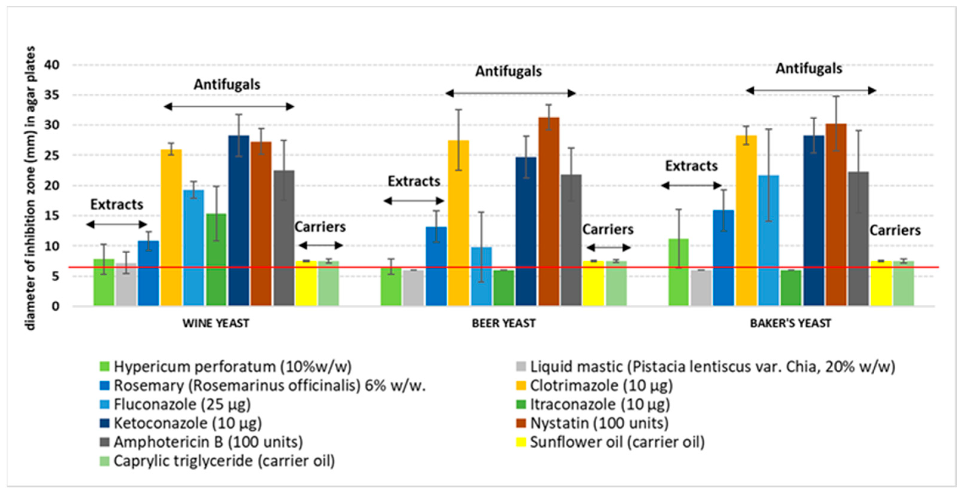 Applsci 14 01899 g001