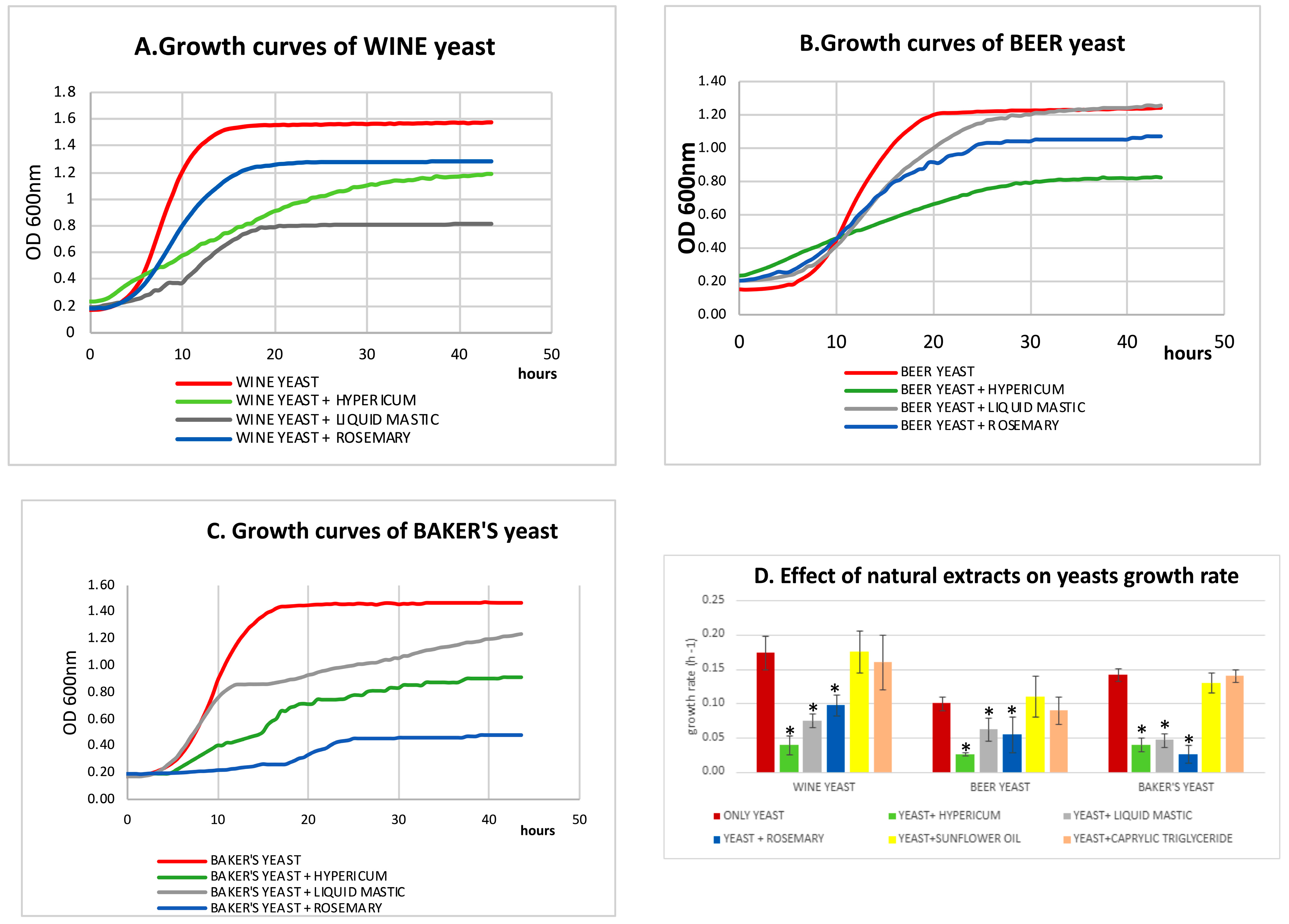 Applsci 14 01899 g003