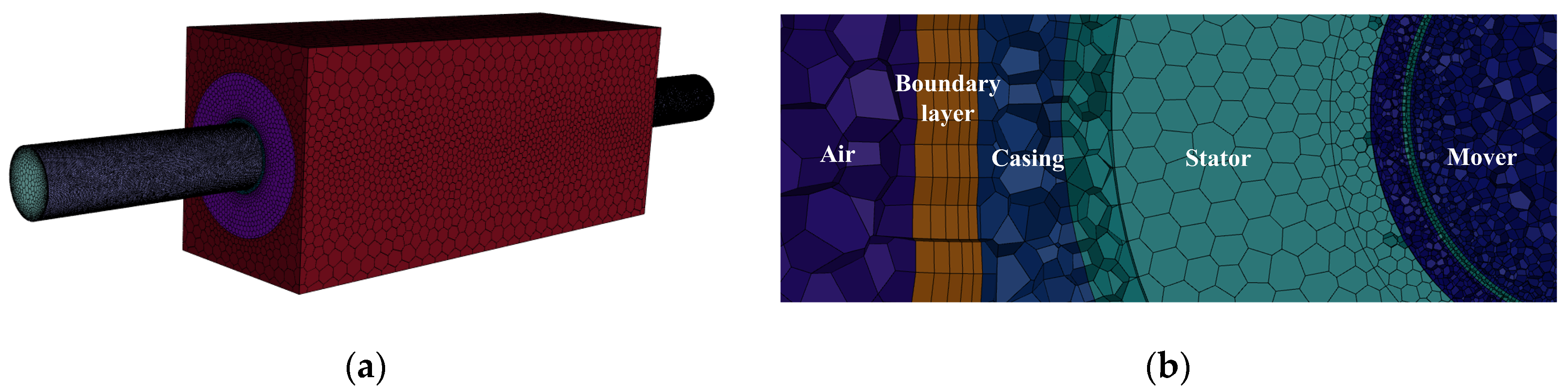 Applsci 14 01900 g005