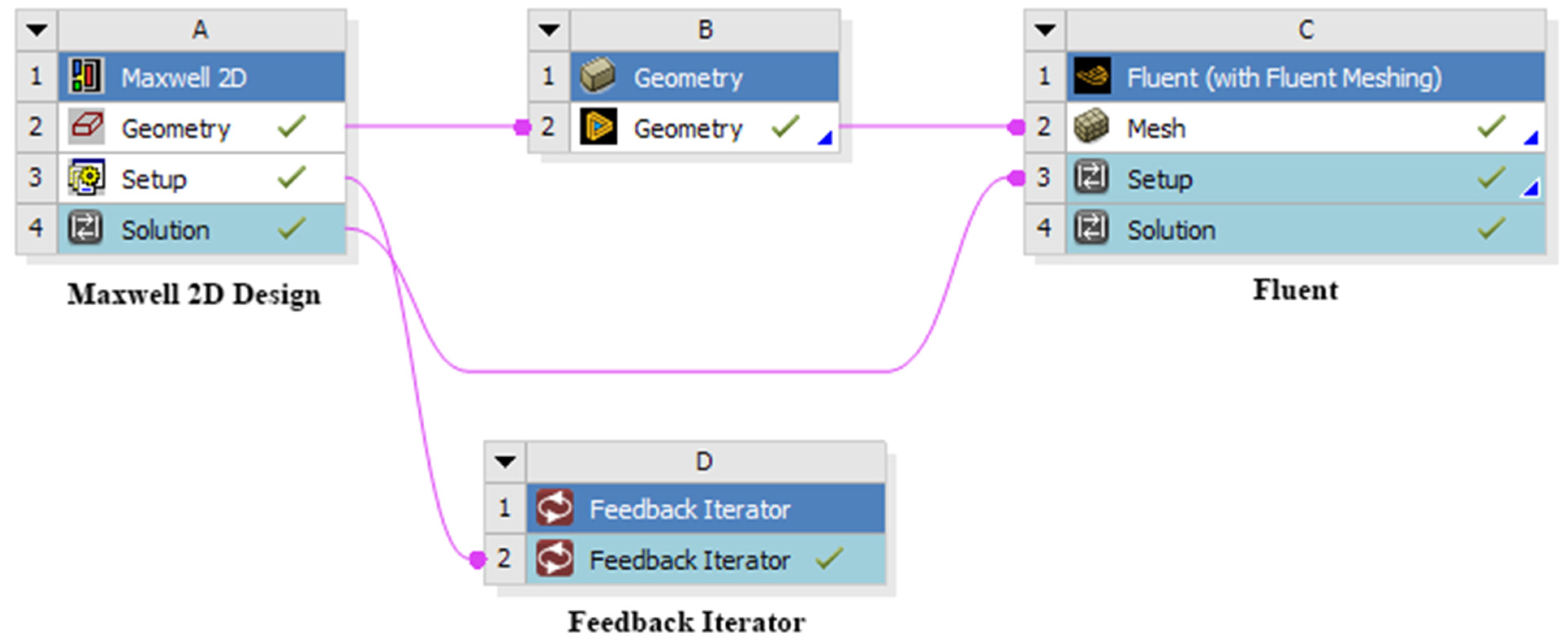 Applsci 14 01900 g007