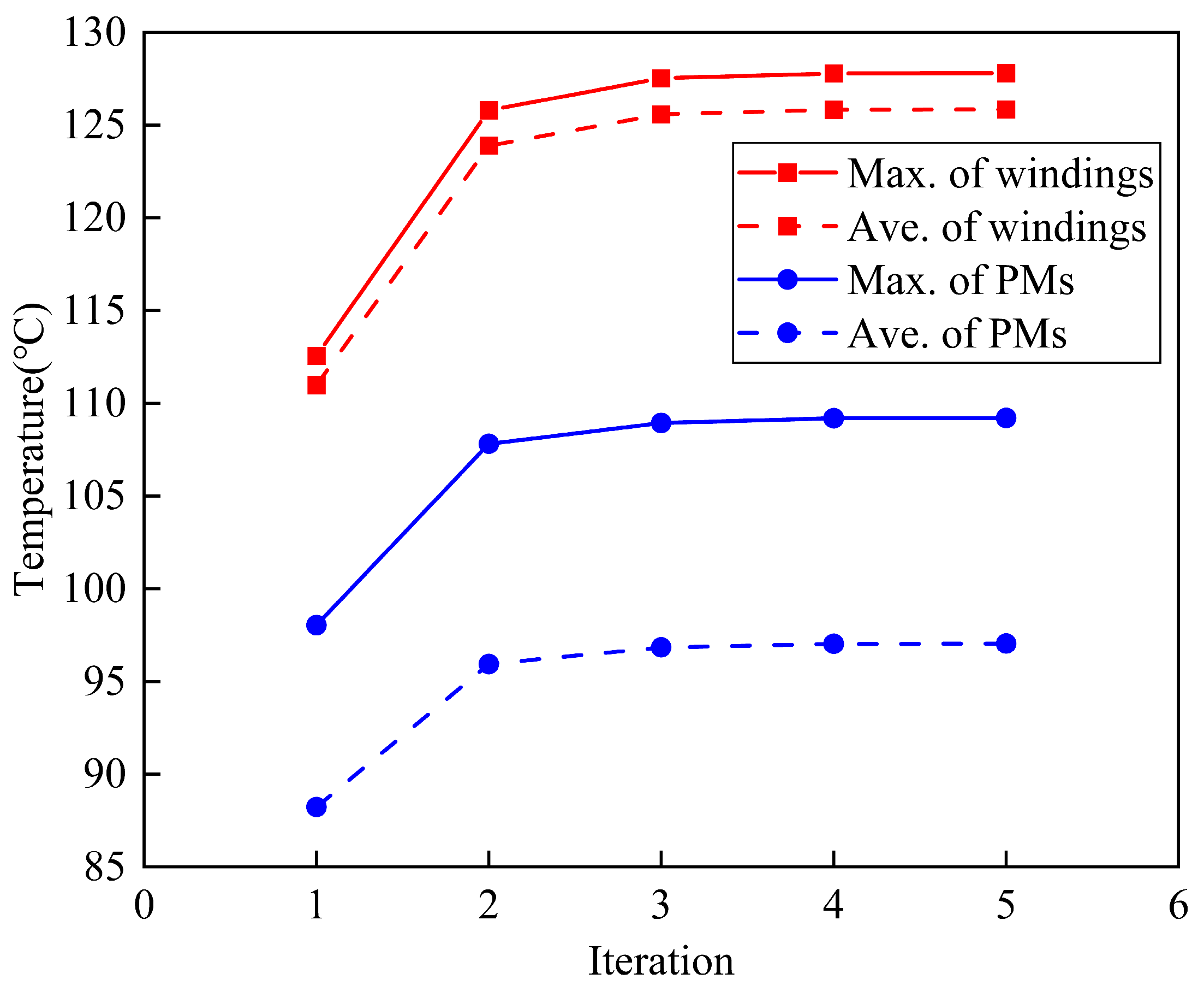 Applsci 14 01900 g013