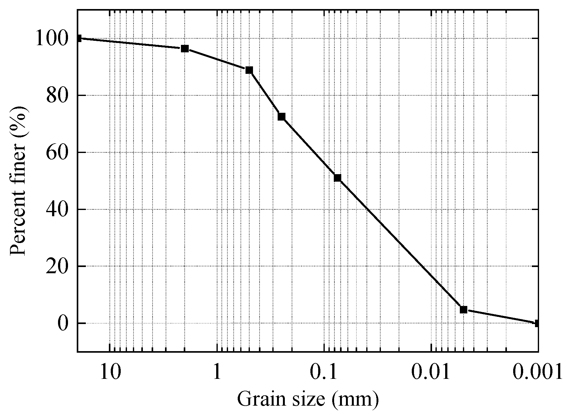 Applsci 14 01901 g003