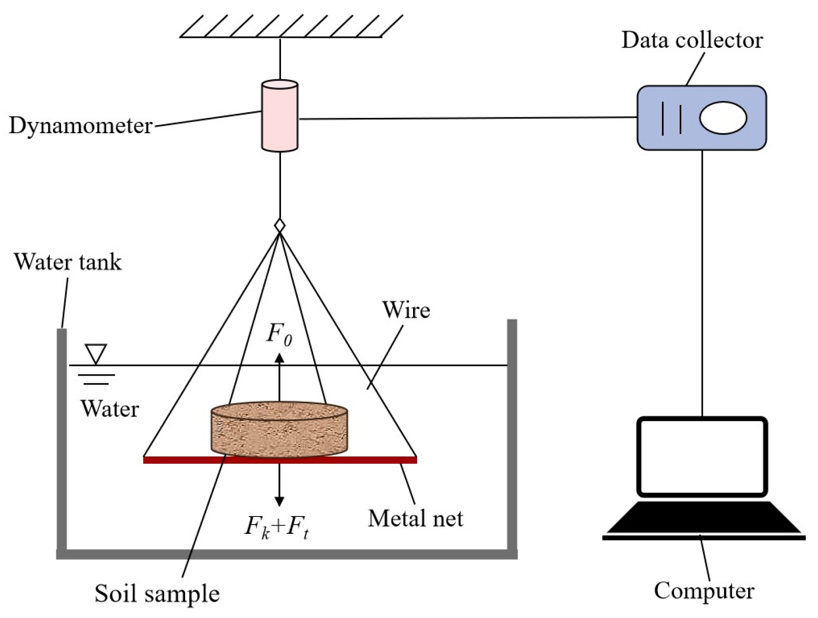 Applsci 14 01901 g004