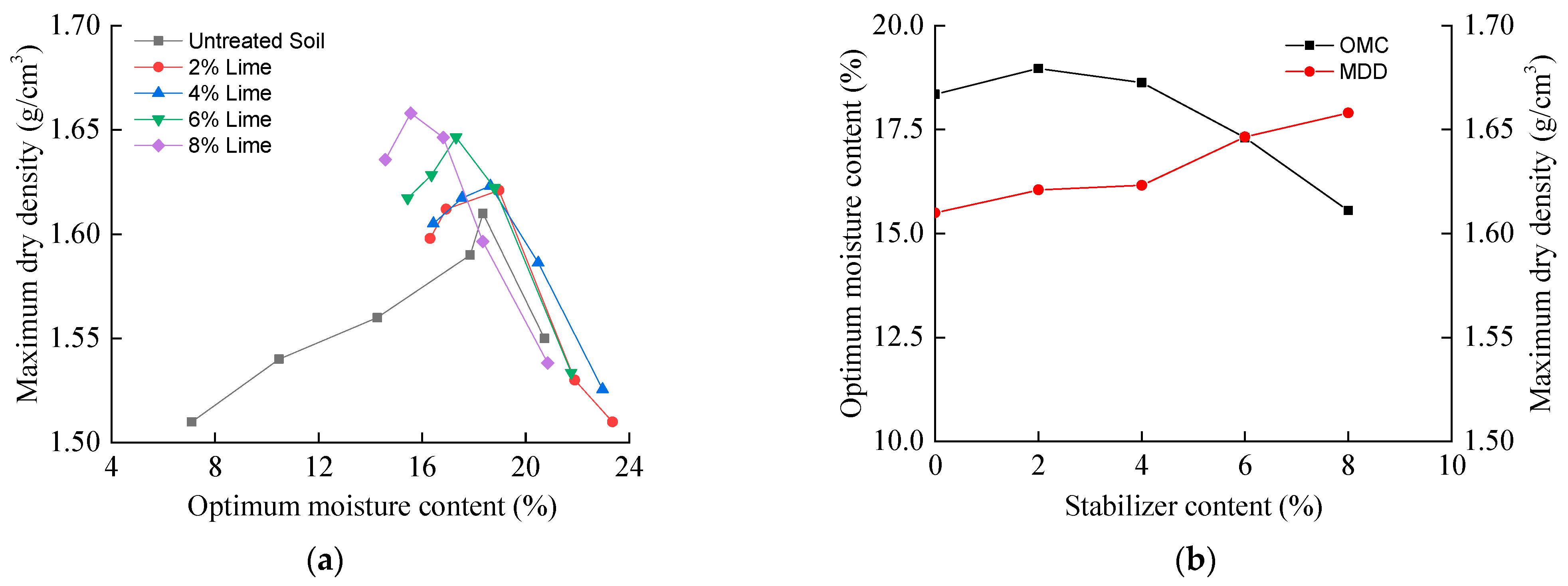 Applsci 14 01901 g006