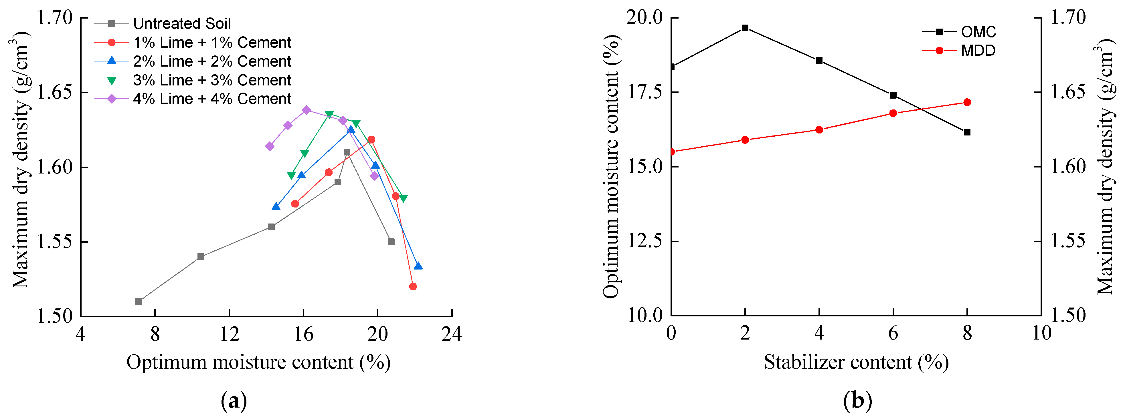 Applsci 14 01901 g007