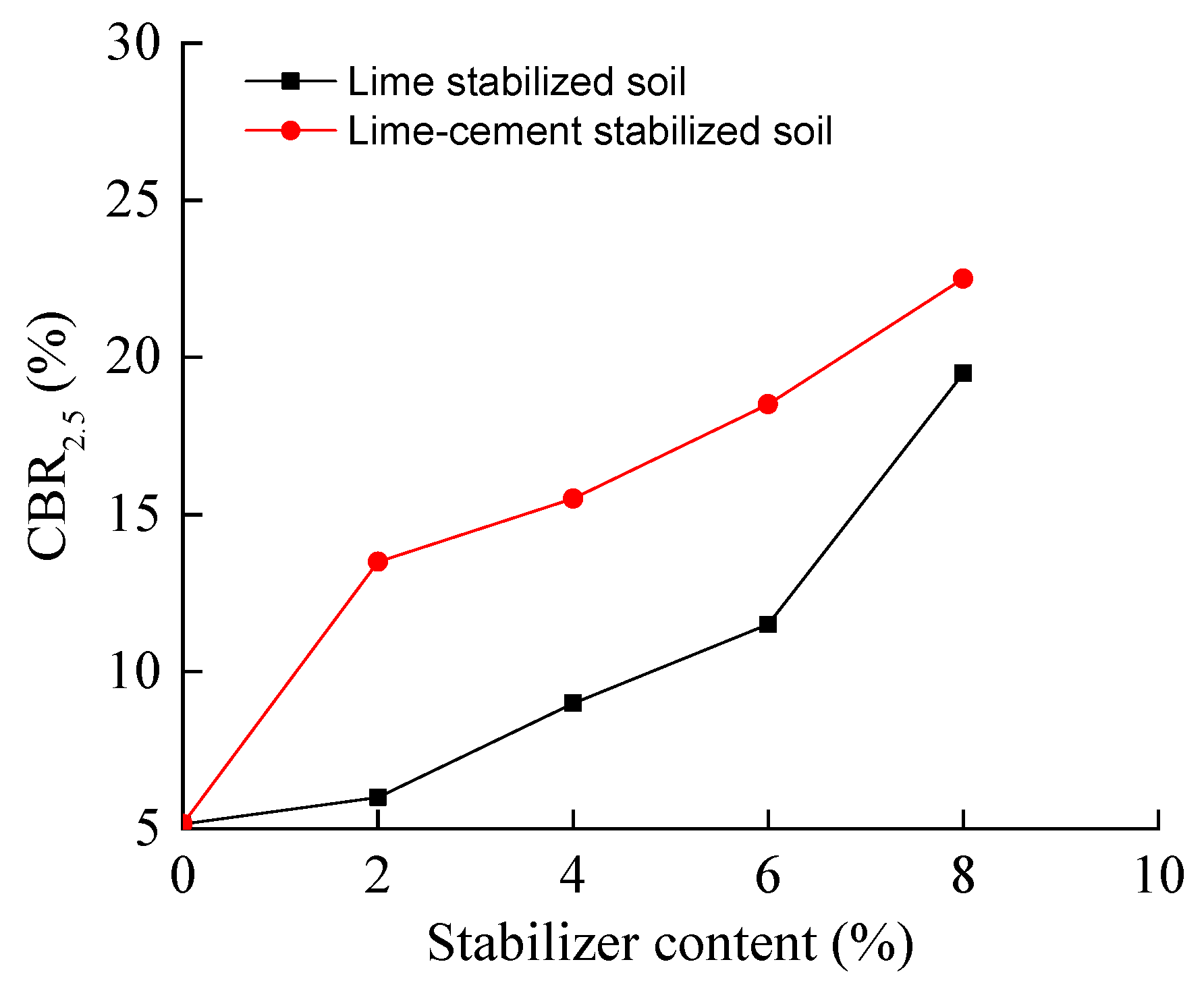 Applsci 14 01901 g008