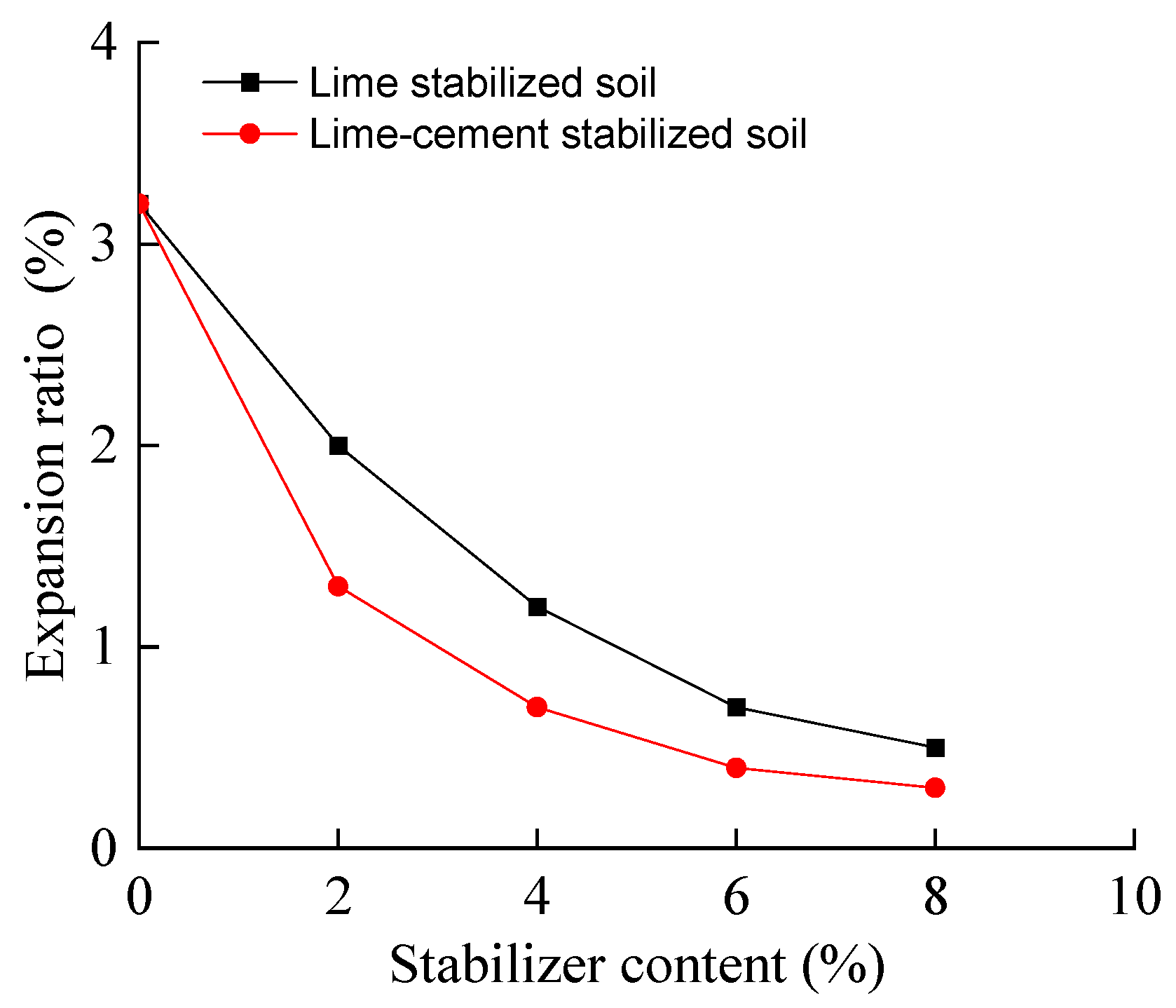 Applsci 14 01901 g009