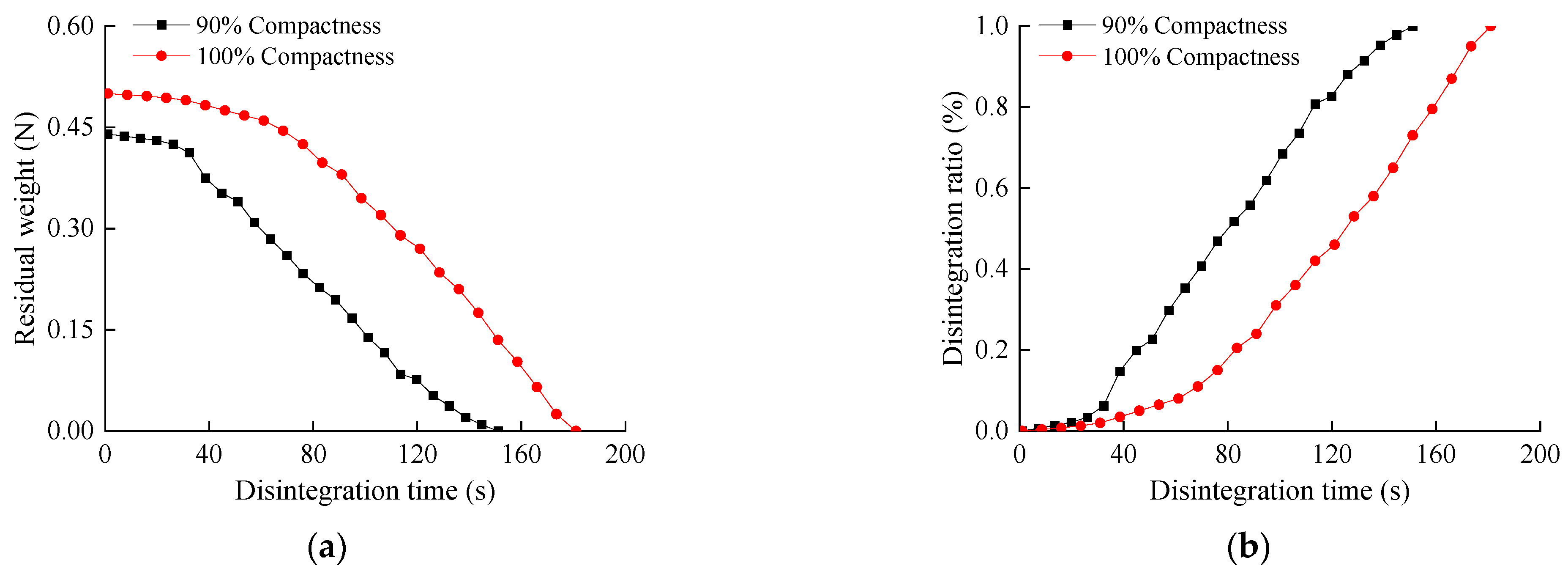 Applsci 14 01901 g011