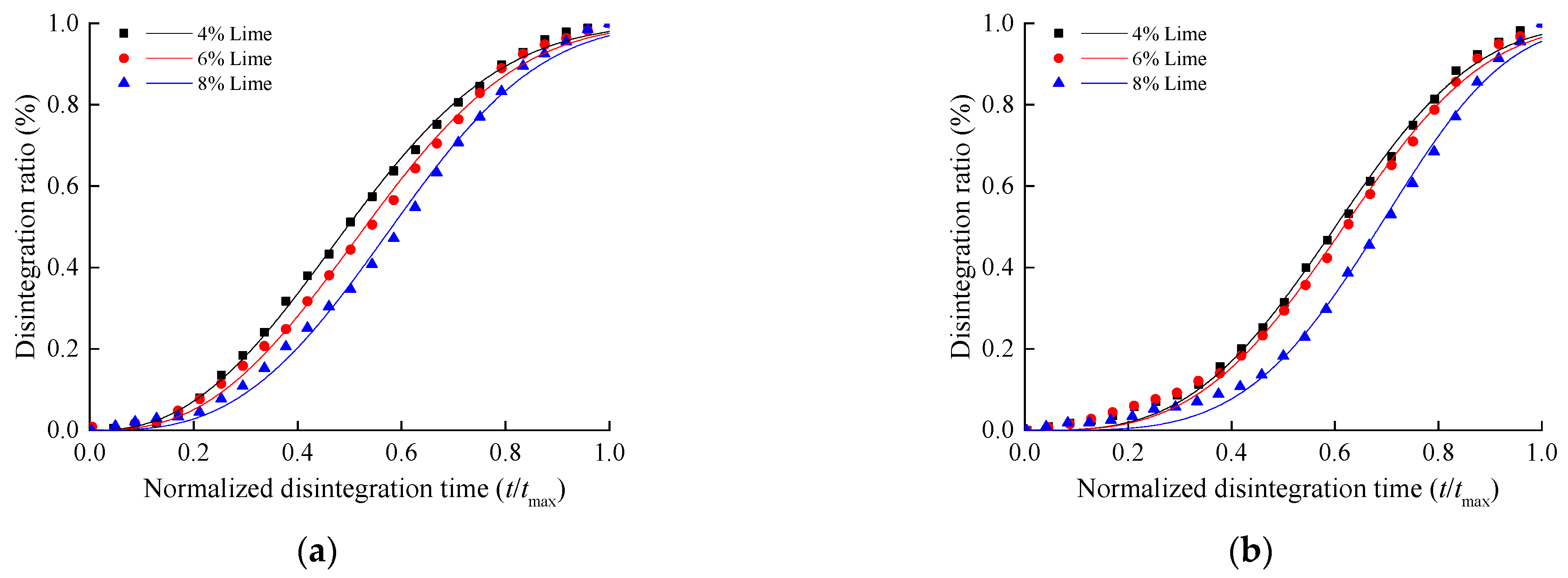Applsci 14 01901 g016