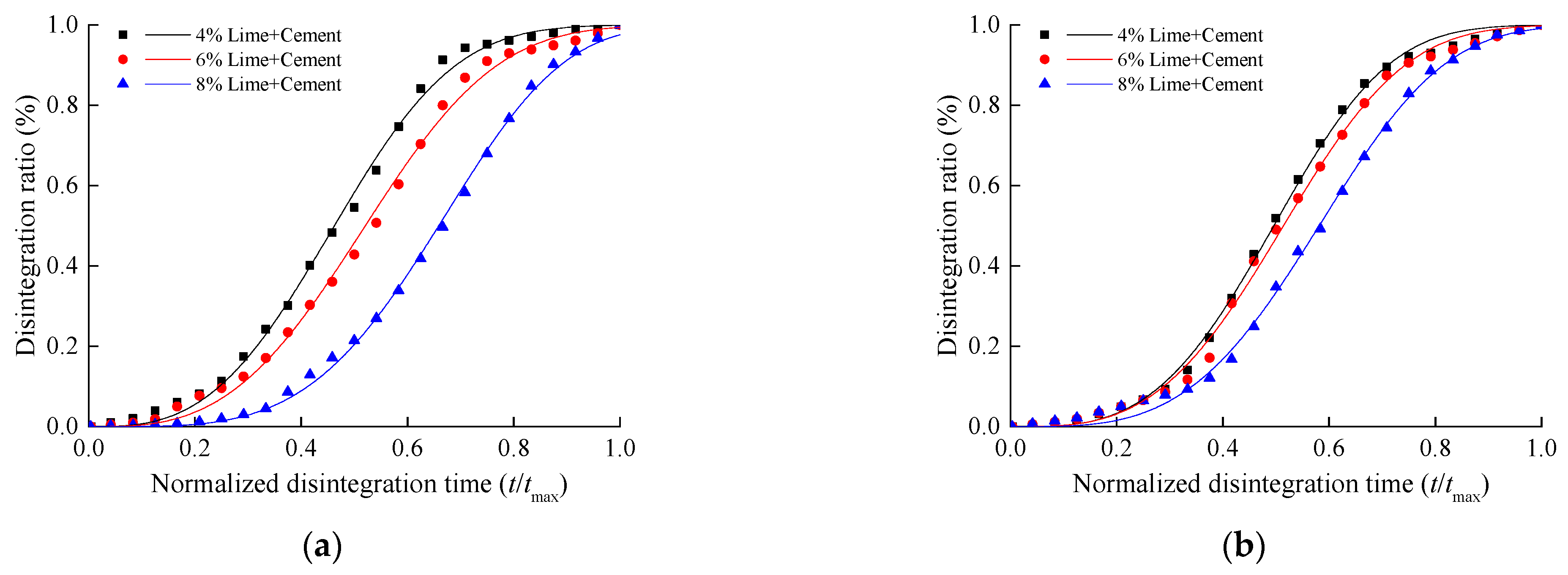 Applsci 14 01901 g017