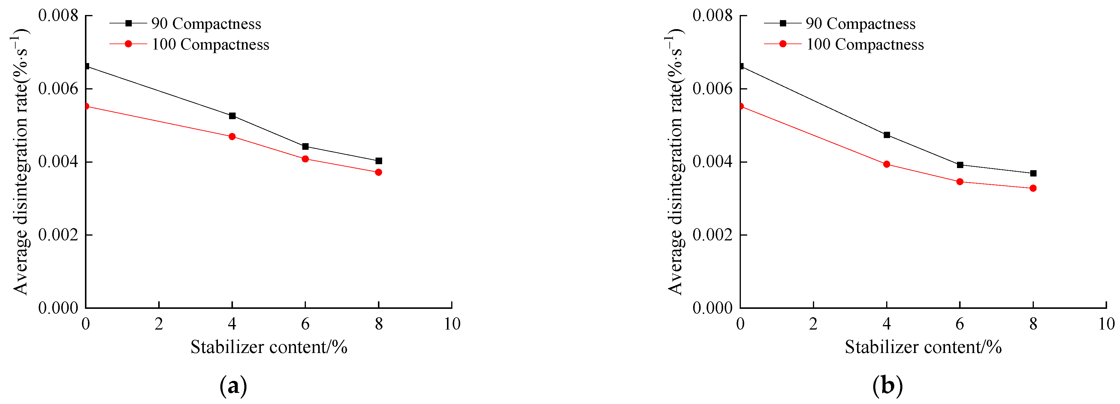 Applsci 14 01901 g018