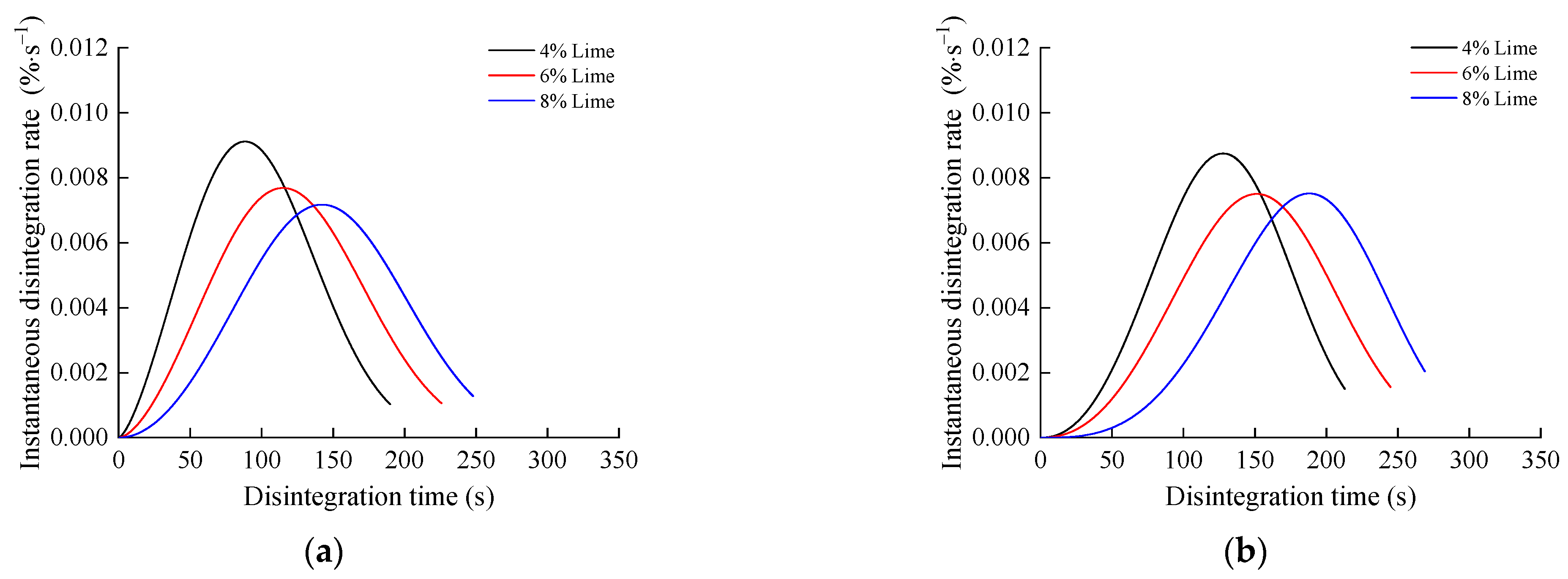 Applsci 14 01901 g019